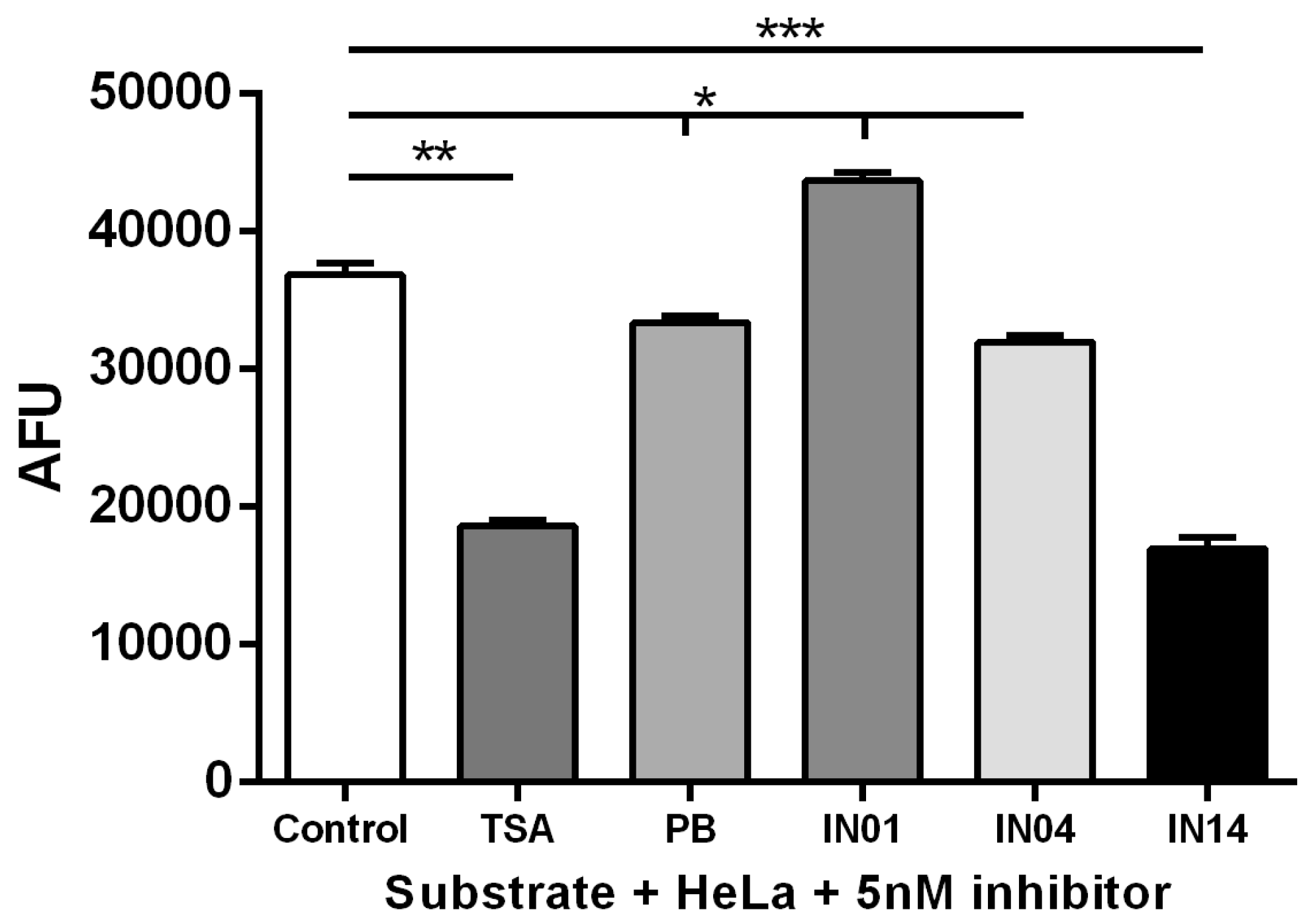 Biomolecules 10 00299 g003