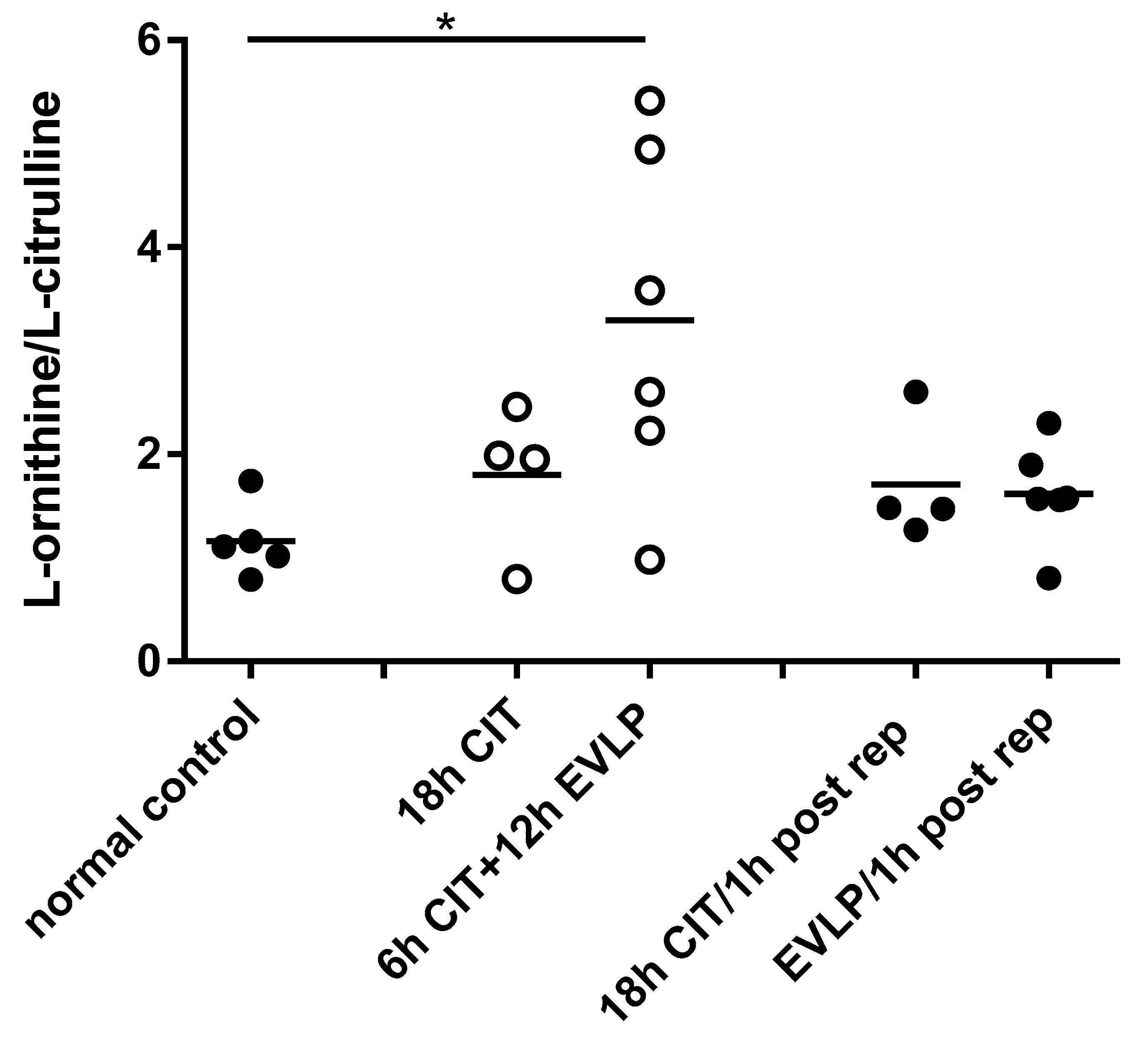 Biomolecules 10 00300 g003 Biomolecules 10 00300 g003