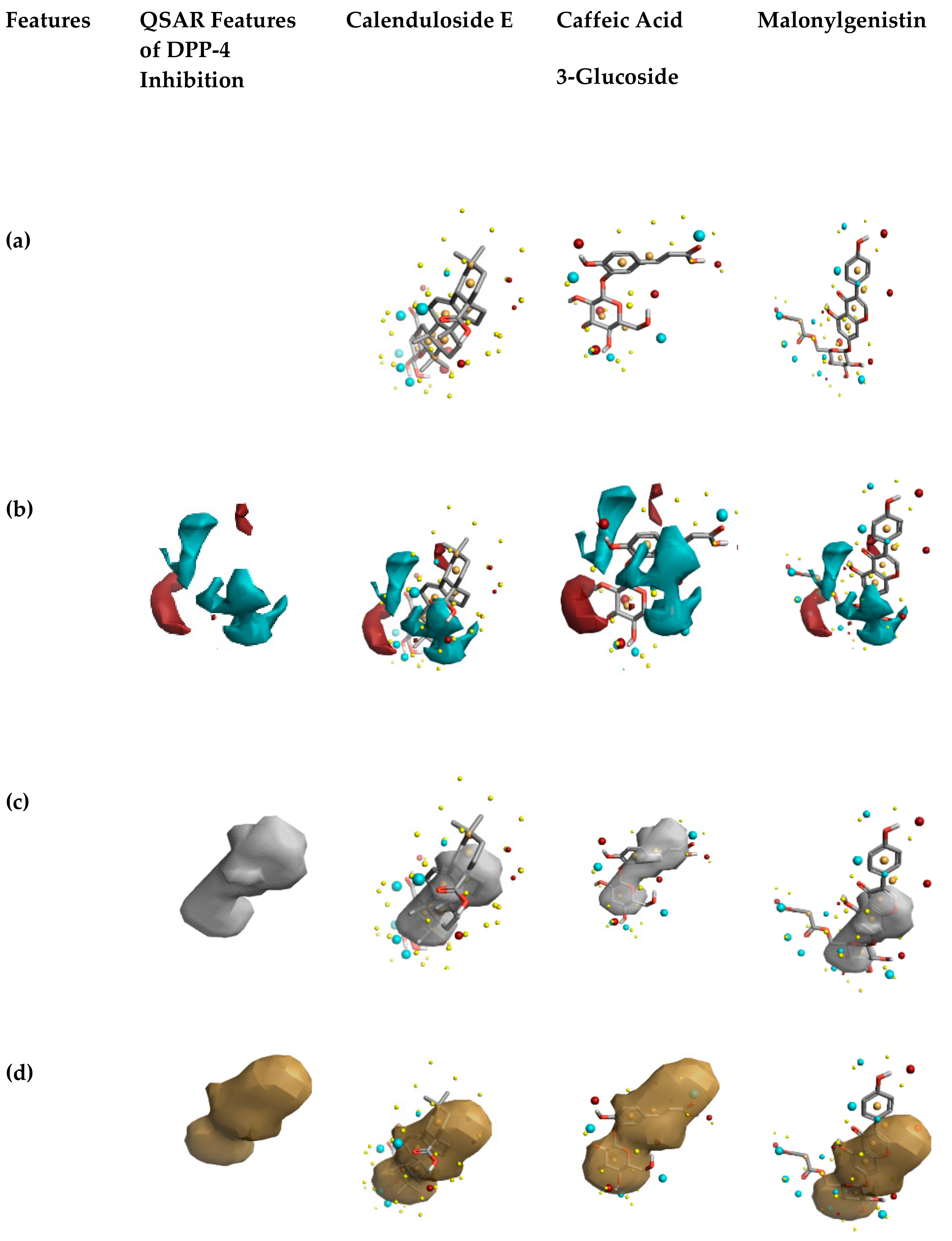 Biomolecules 10 00305 g007 Biomolecules 10 00305 g007