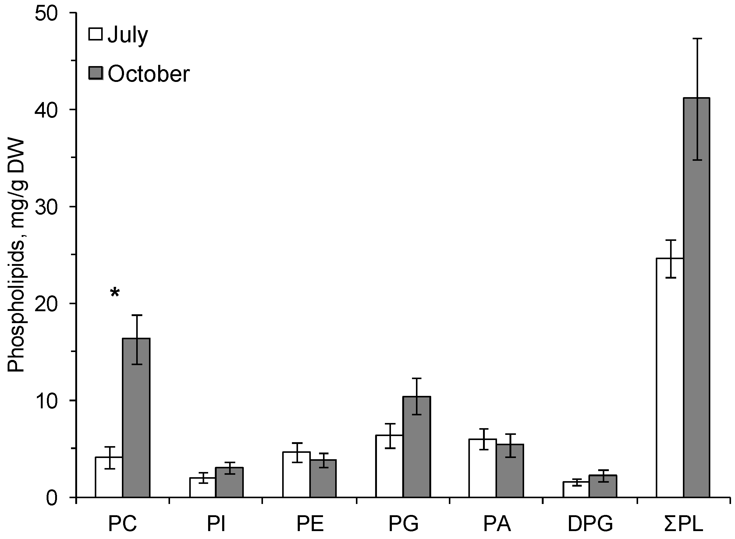 Biomolecules 10 00315 g001 Biomolecules 10 00315 g001