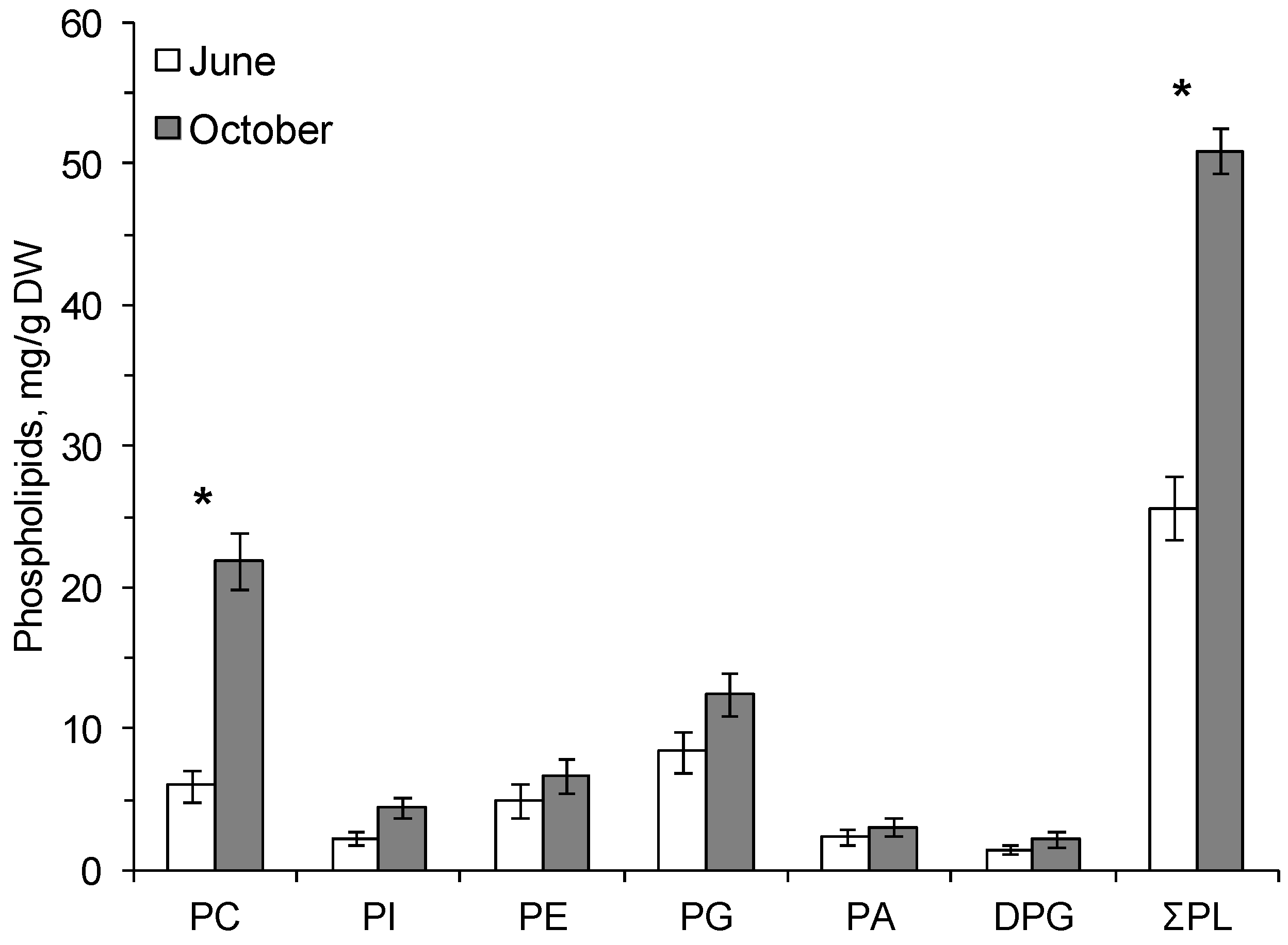 Biomolecules 10 00315 g002 Biomolecules 10 00315 g002