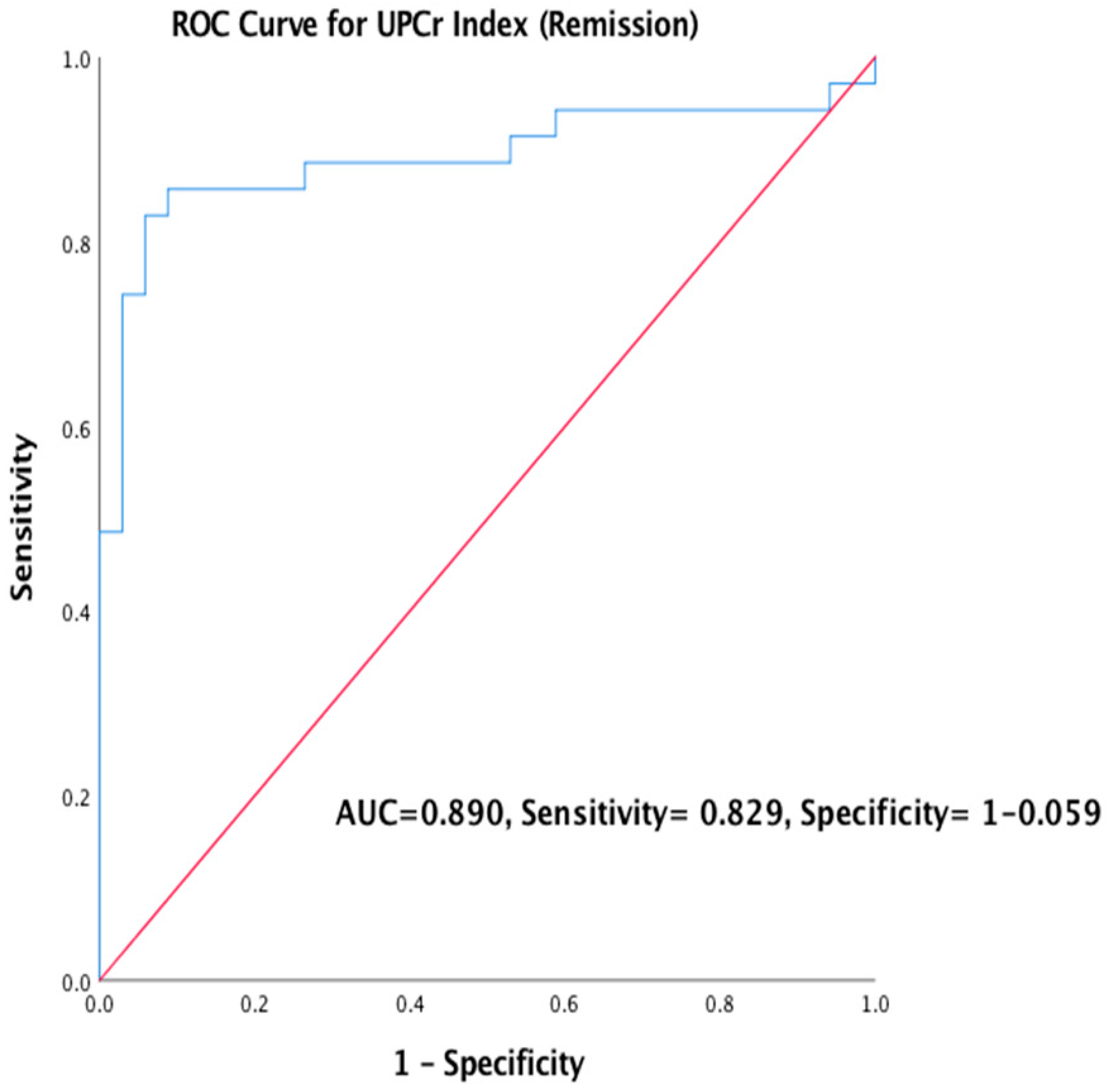 Biomolecules 10 00319 g003 Biomolecules 10 00319 g003