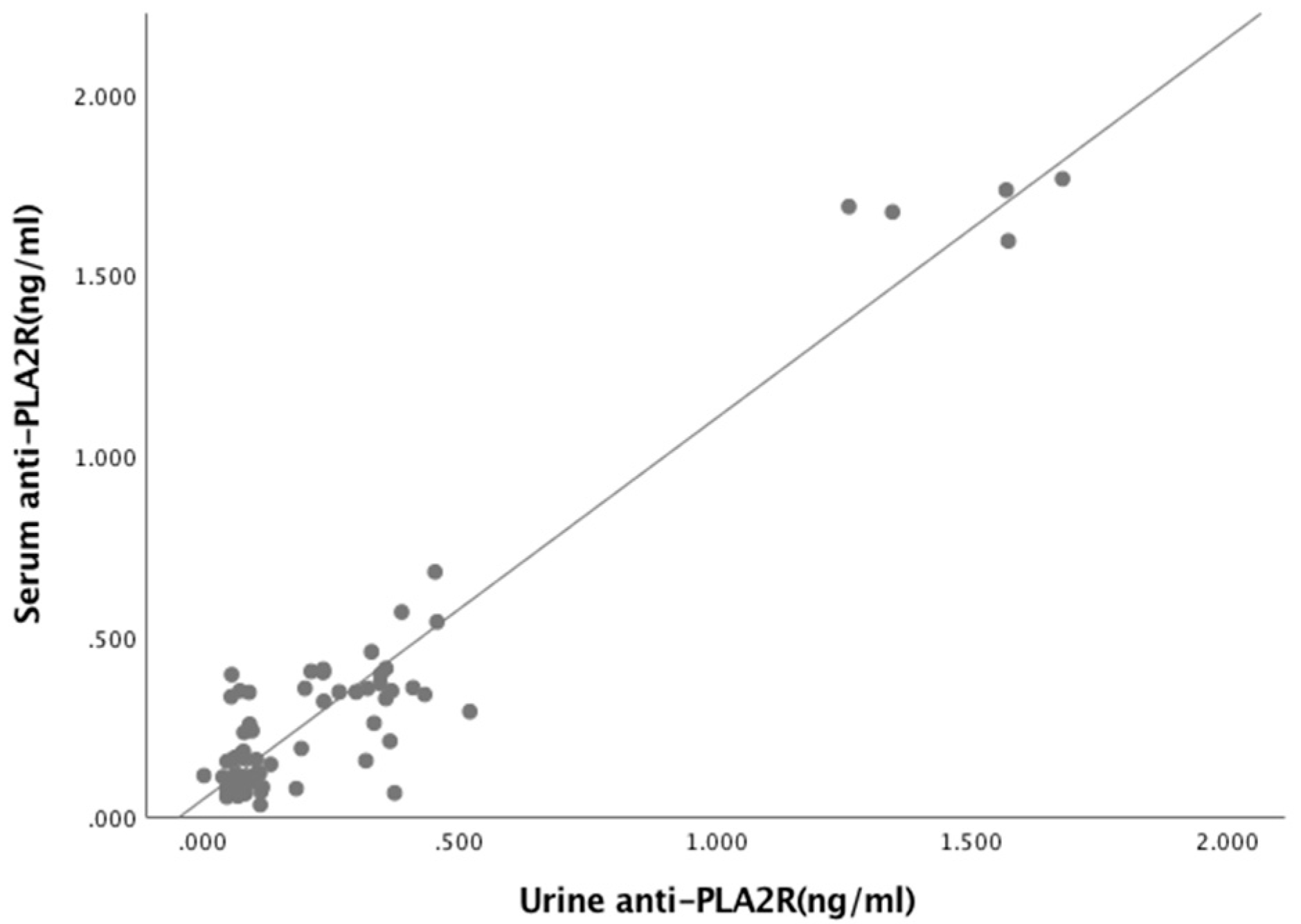 Biomolecules 10 00319 g0a3 Biomolecules 10 00319 g0a3
