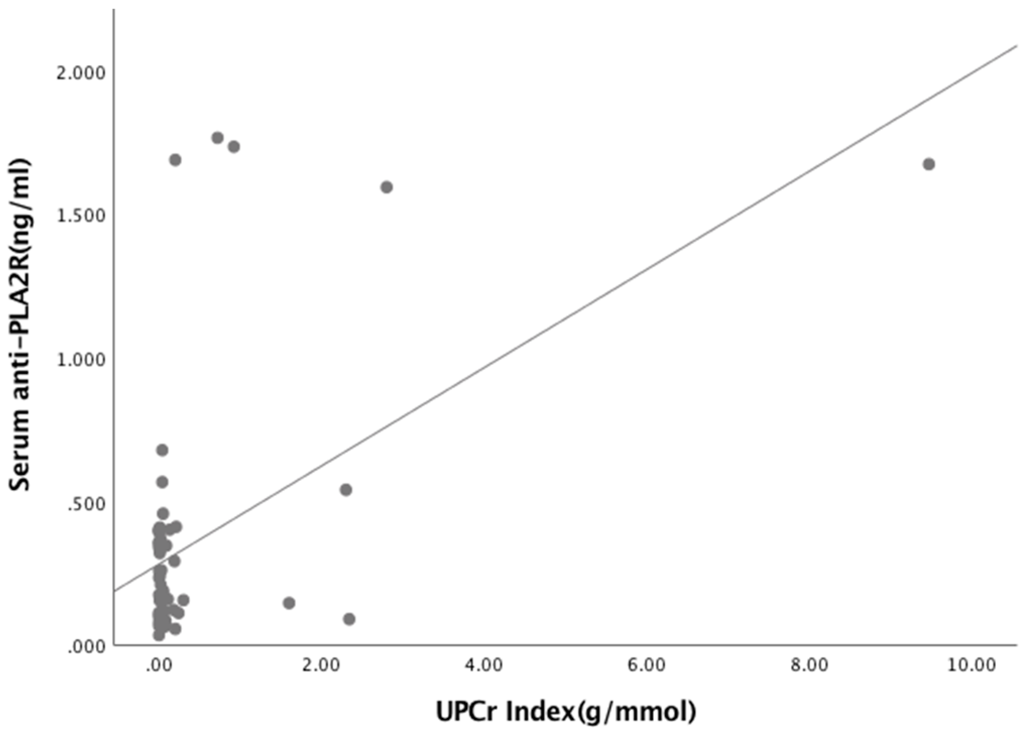 Biomolecules 10 00319 g0a4 Biomolecules 10 00319 g0a4