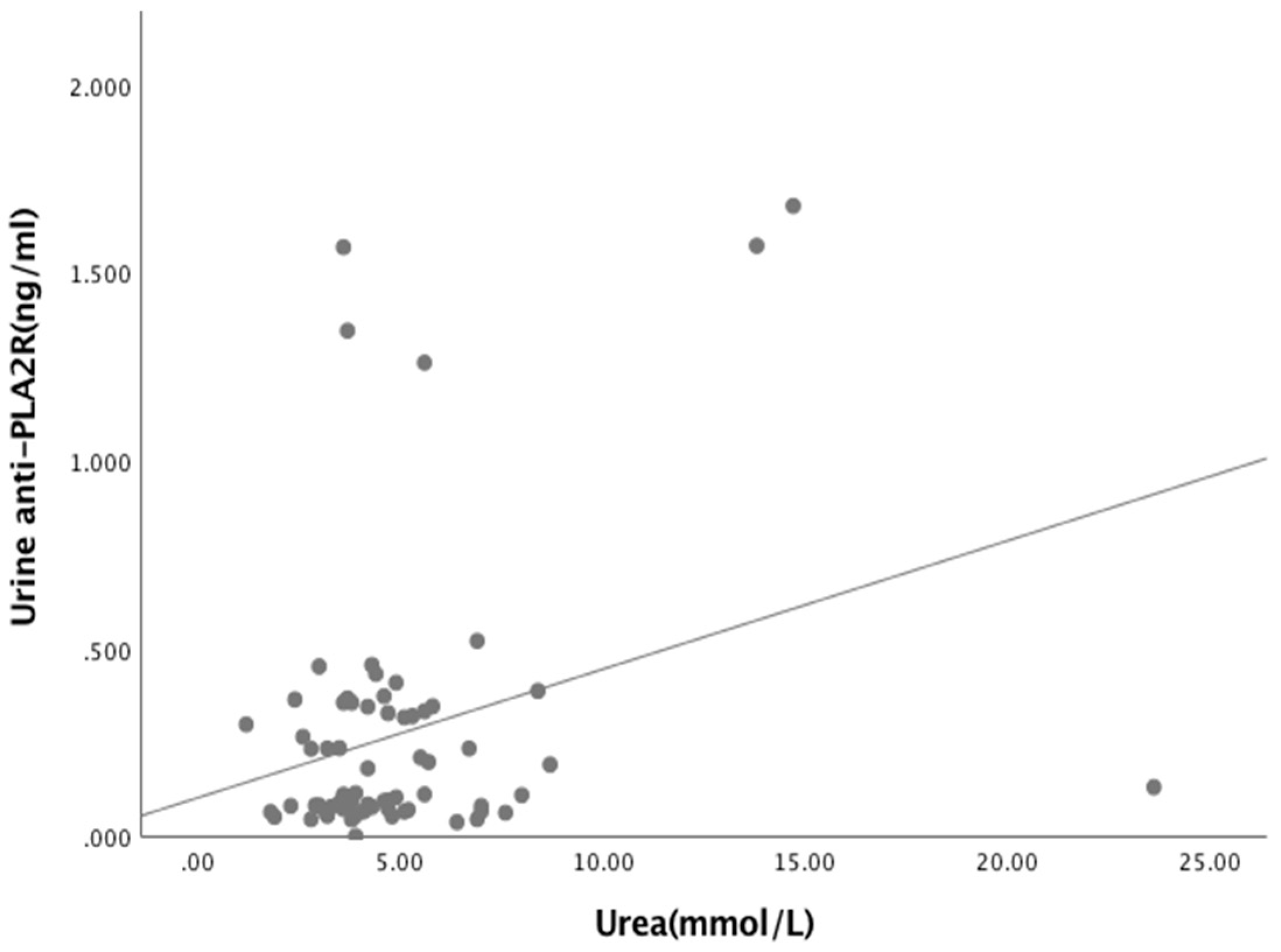 Biomolecules 10 00319 g0a6 Biomolecules 10 00319 g0a6