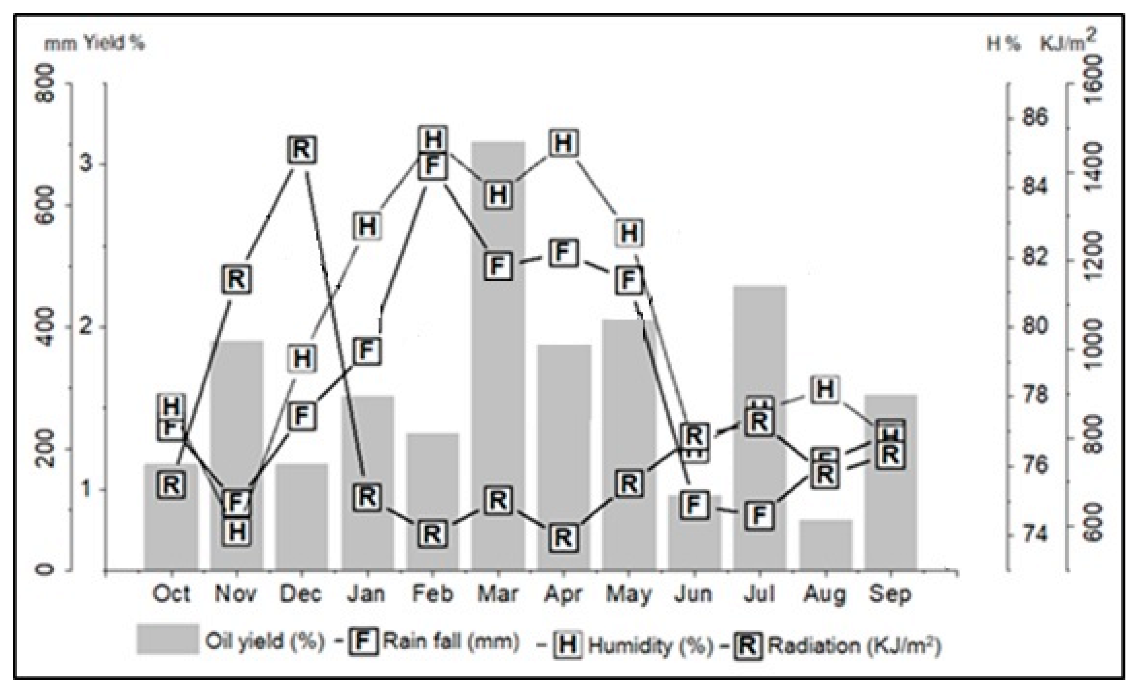 Biomolecules 10 00328 g001 Biomolecules 10 00328 g001