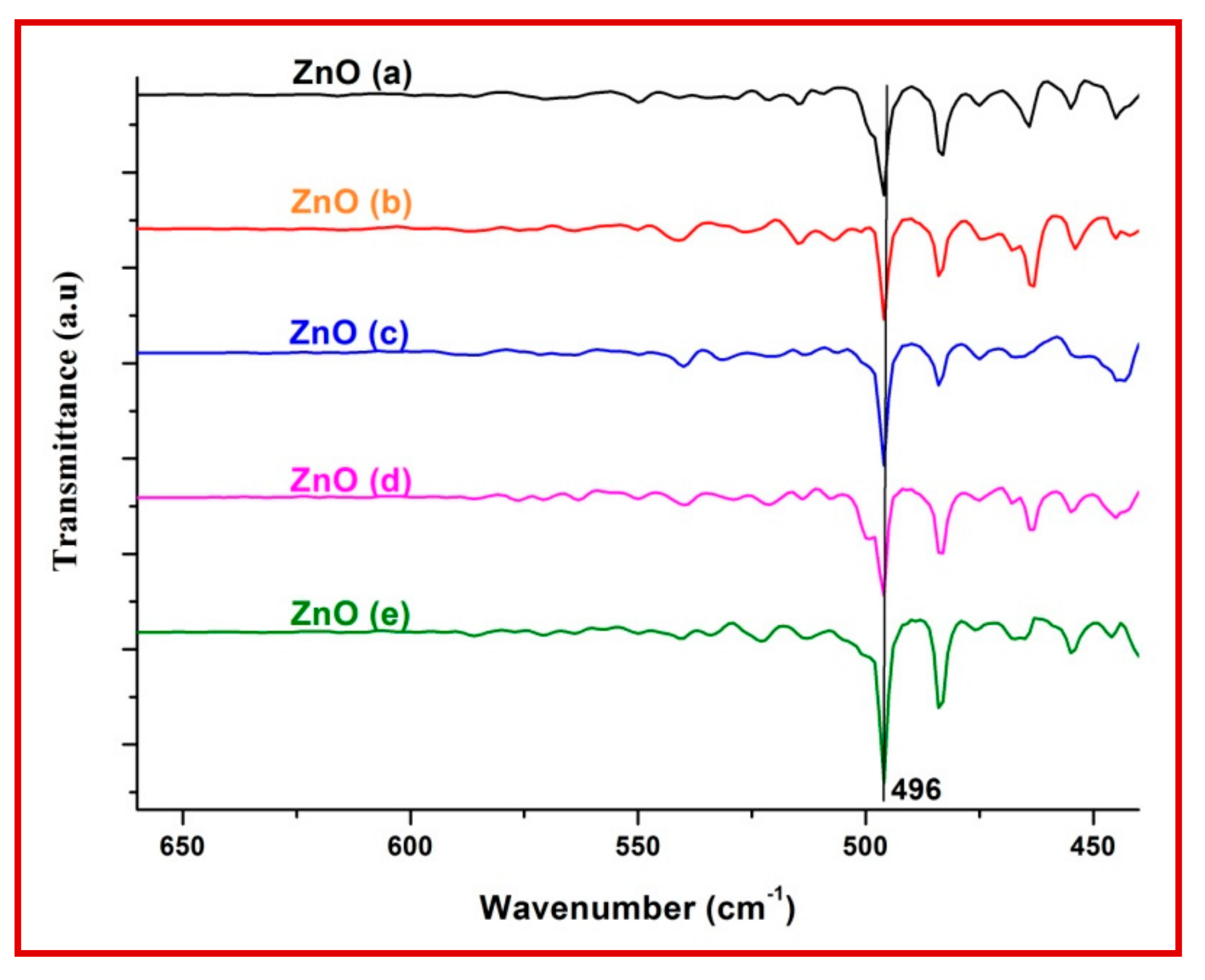 Biomolecules 10 00336 g006 Biomolecules 10 00336 g006