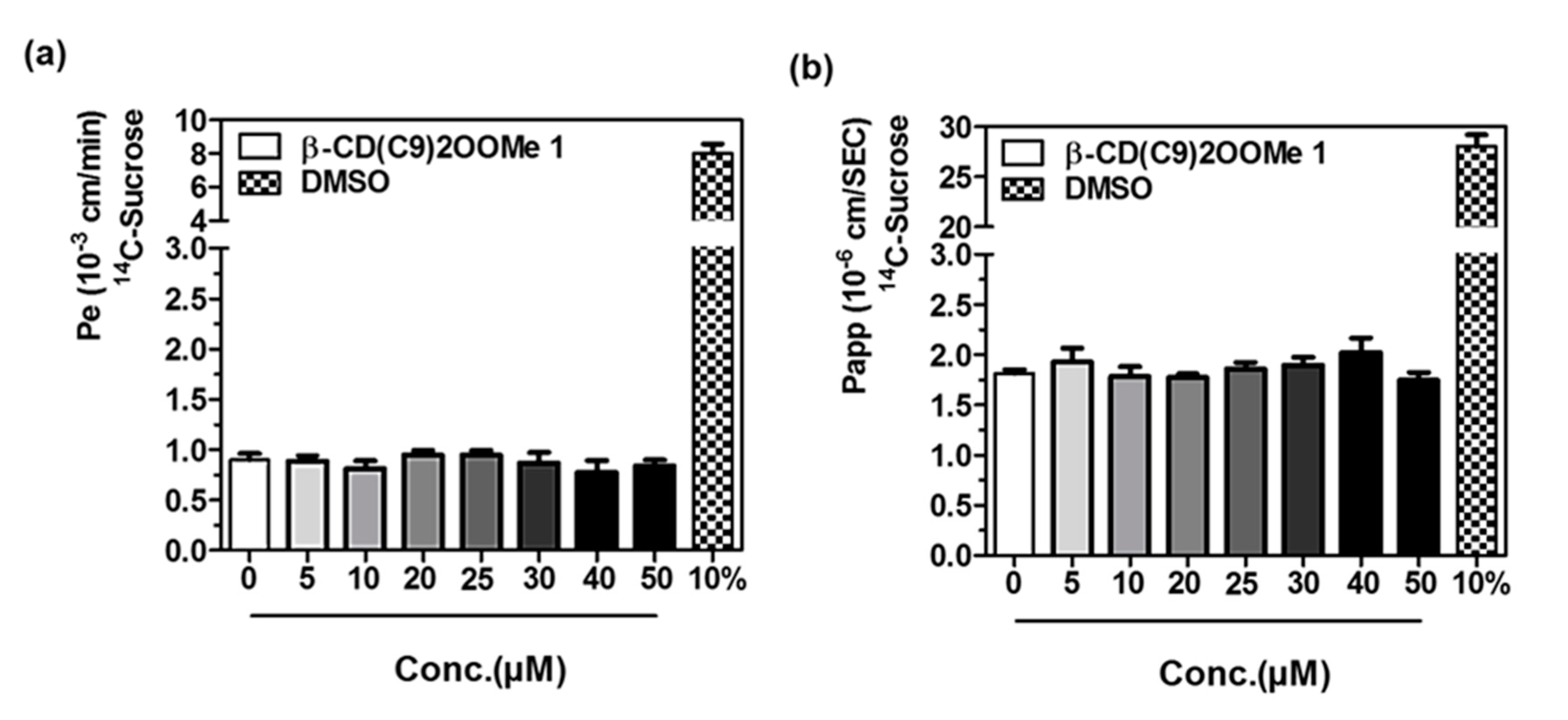 Biomolecules 10 00339 g006 Biomolecules 10 00339 g006