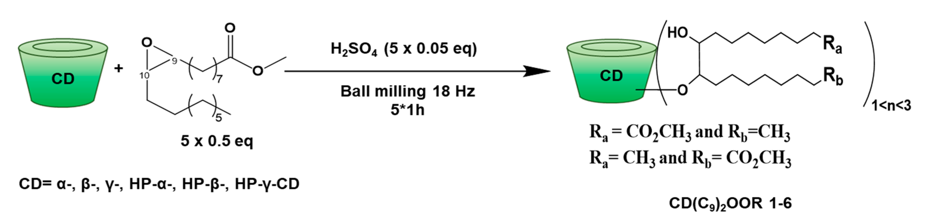 Biomolecules 10 00339 sch002 Biomolecules 10 00339 sch002