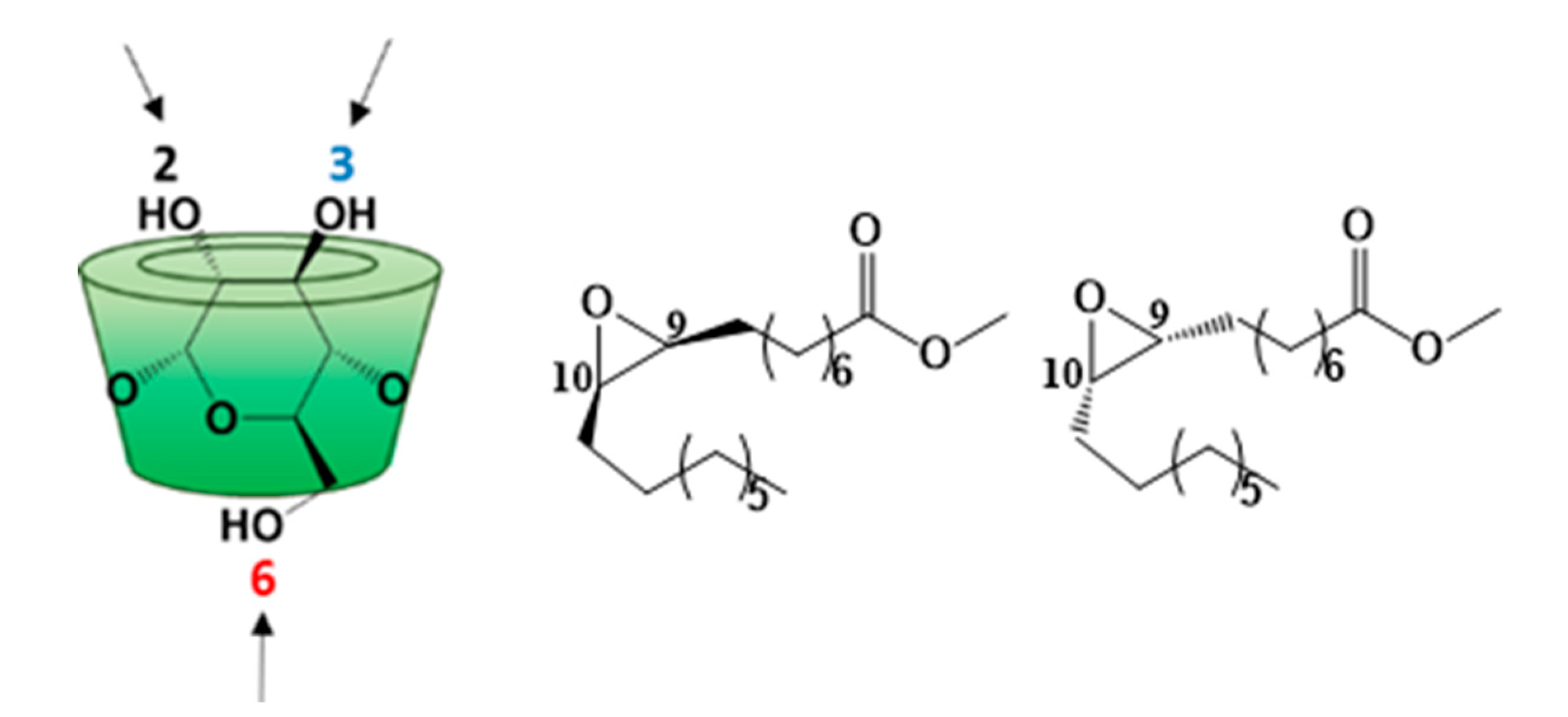 Biomolecules 10 00339 sch004 Biomolecules 10 00339 sch004