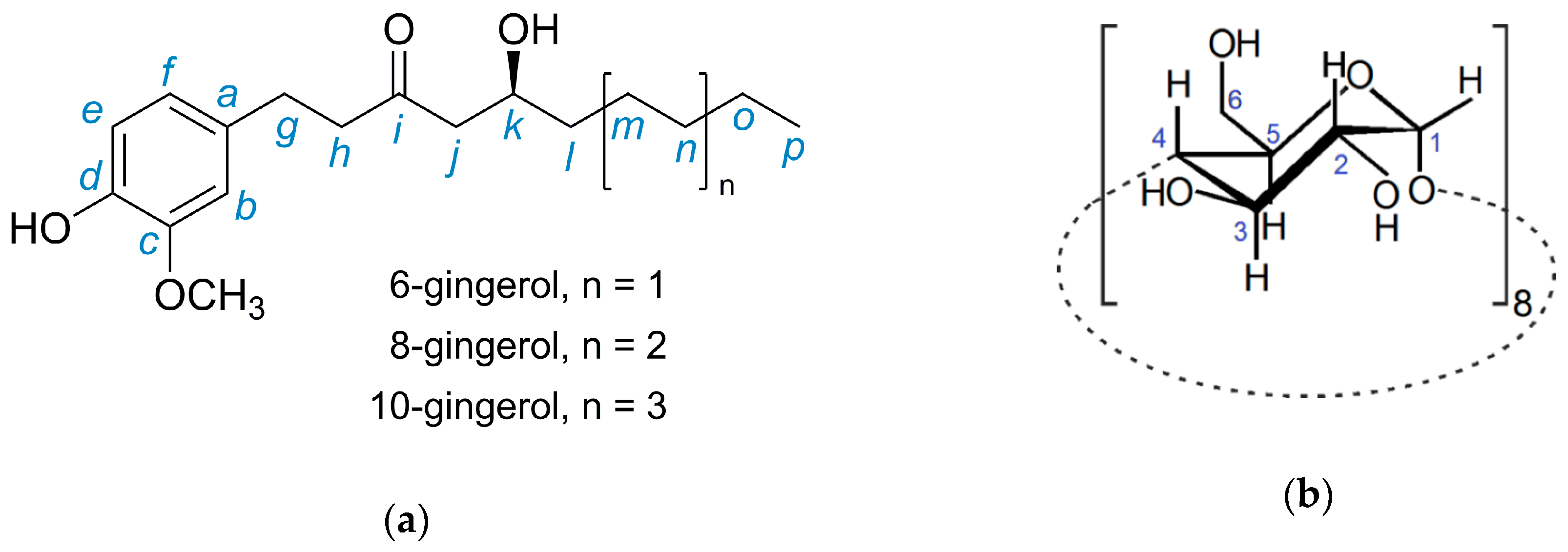 Biomolecules 10 00344 g001
