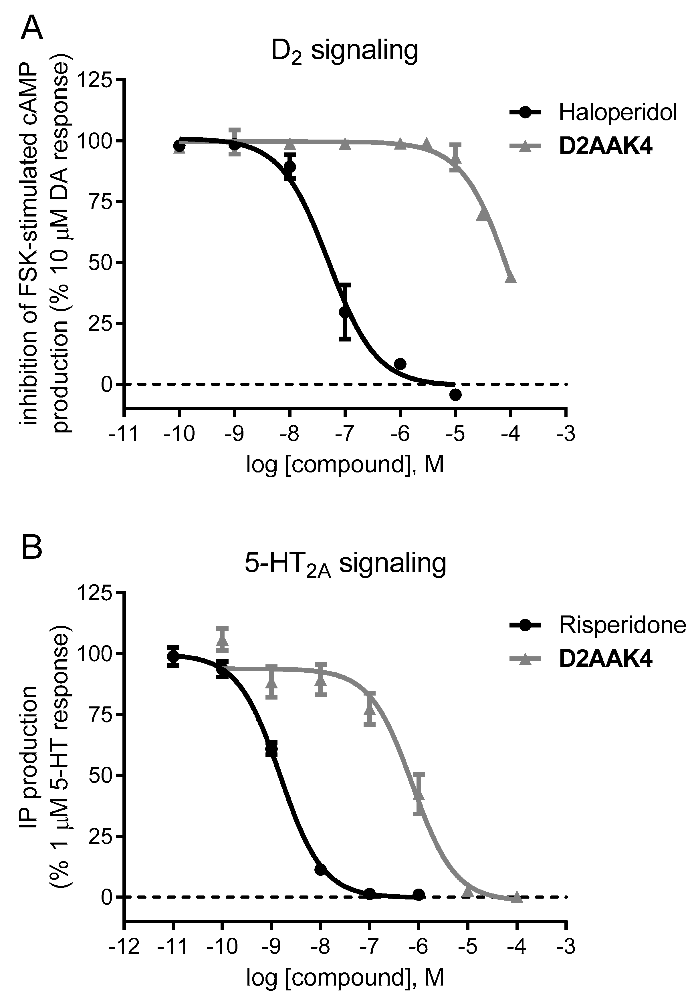 Biomolecules 10 00349 g002 Biomolecules 10 00349 g002