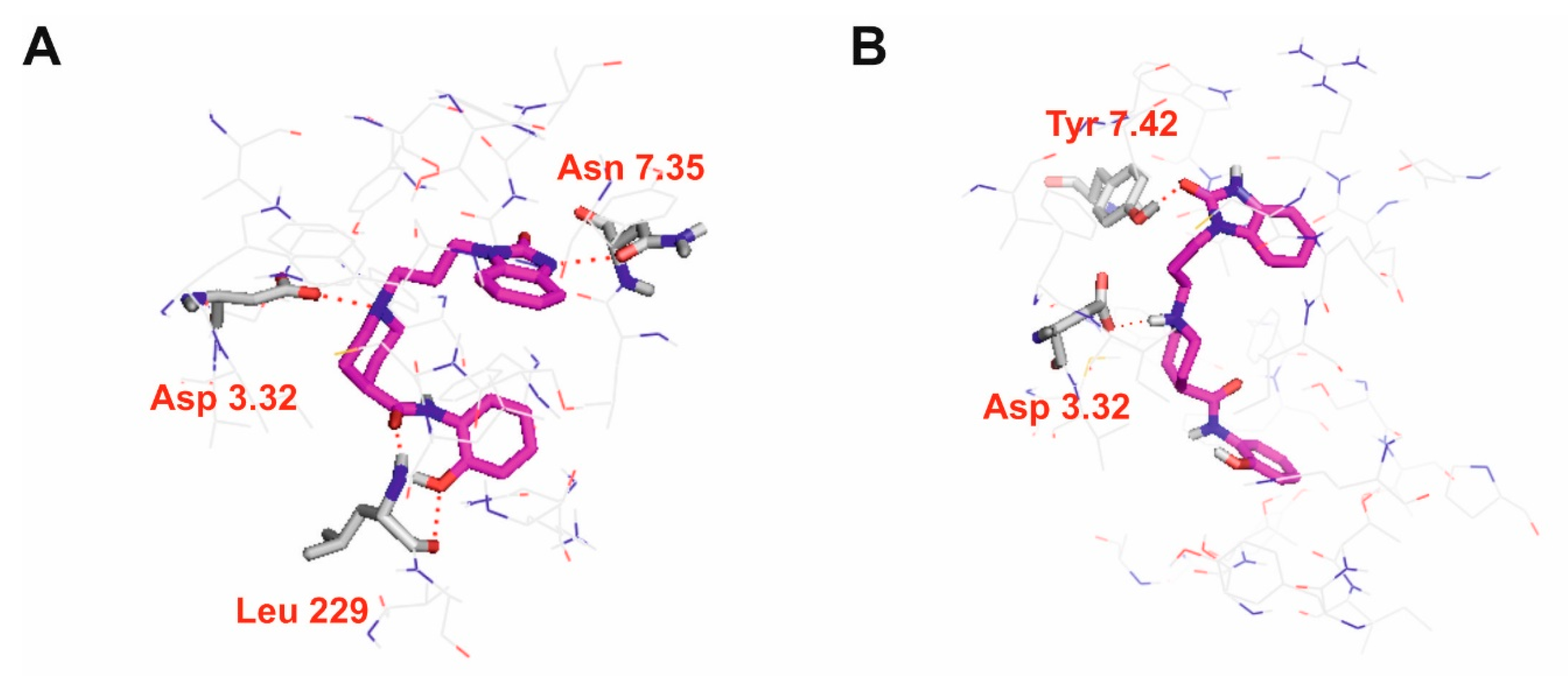 Biomolecules 10 00349 g005 Biomolecules 10 00349 g005