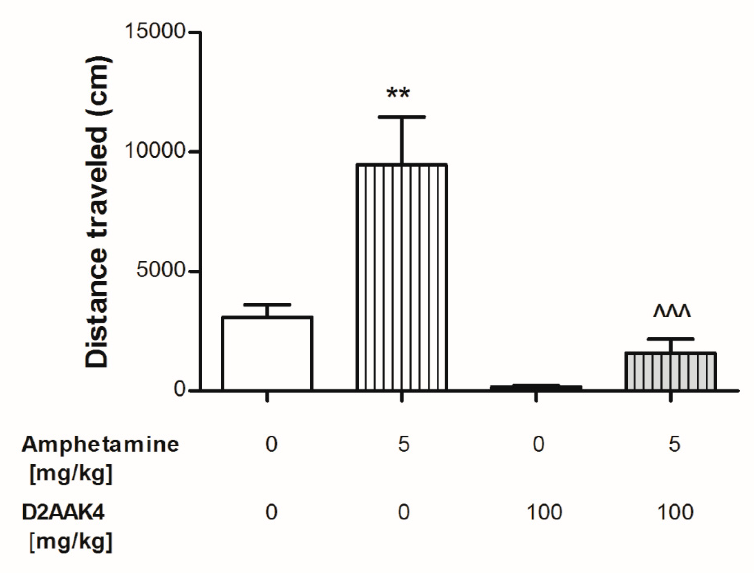 Biomolecules 10 00349 g008 Biomolecules 10 00349 g008