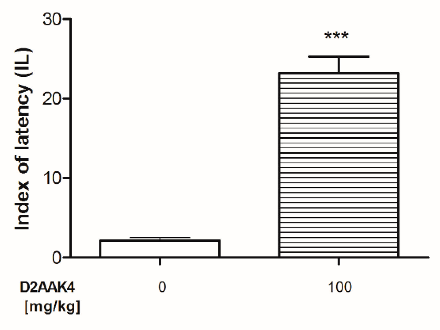 Biomolecules 10 00349 g009 Biomolecules 10 00349 g009