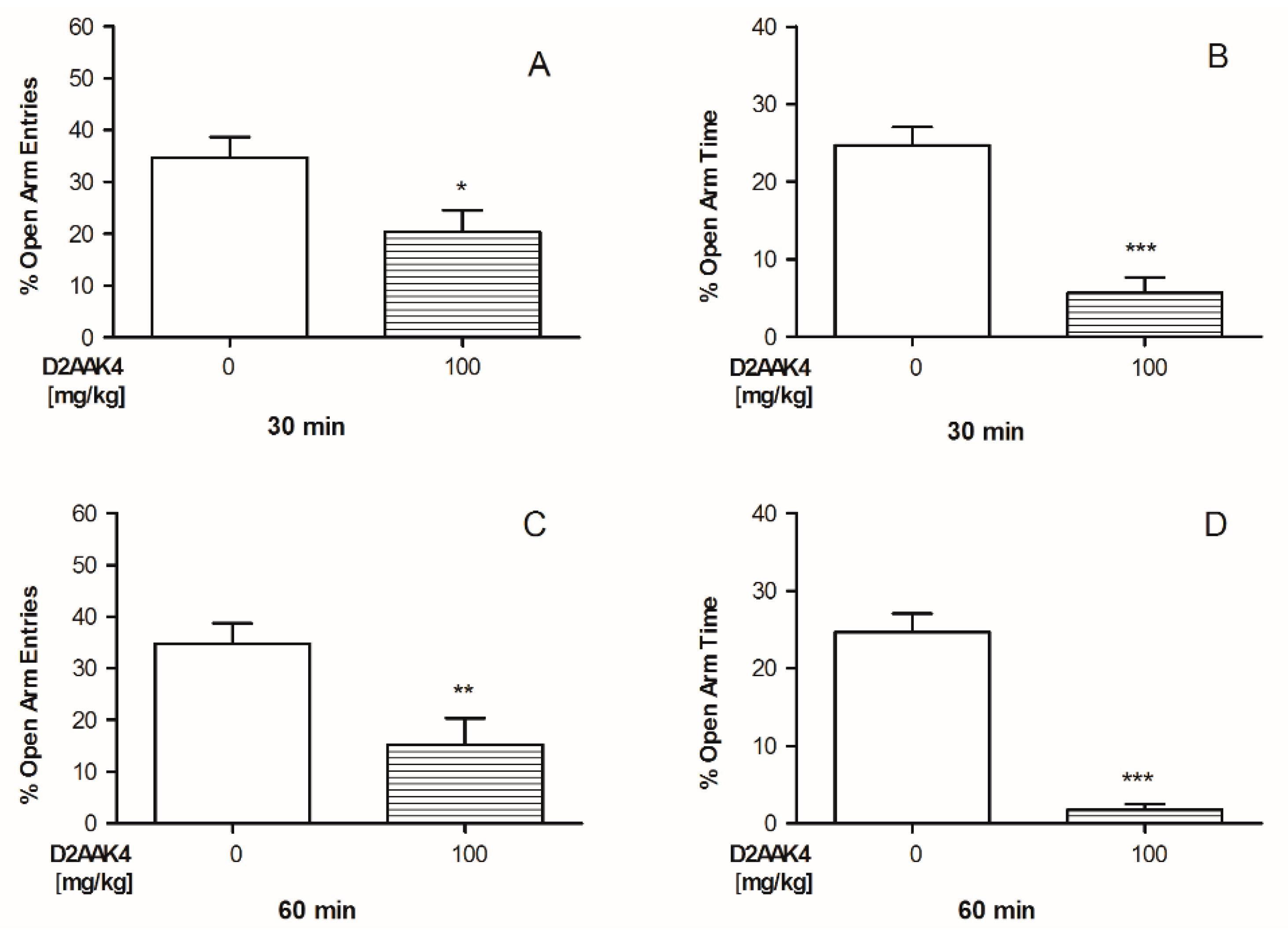 Biomolecules 10 00349 g010 Biomolecules 10 00349 g010