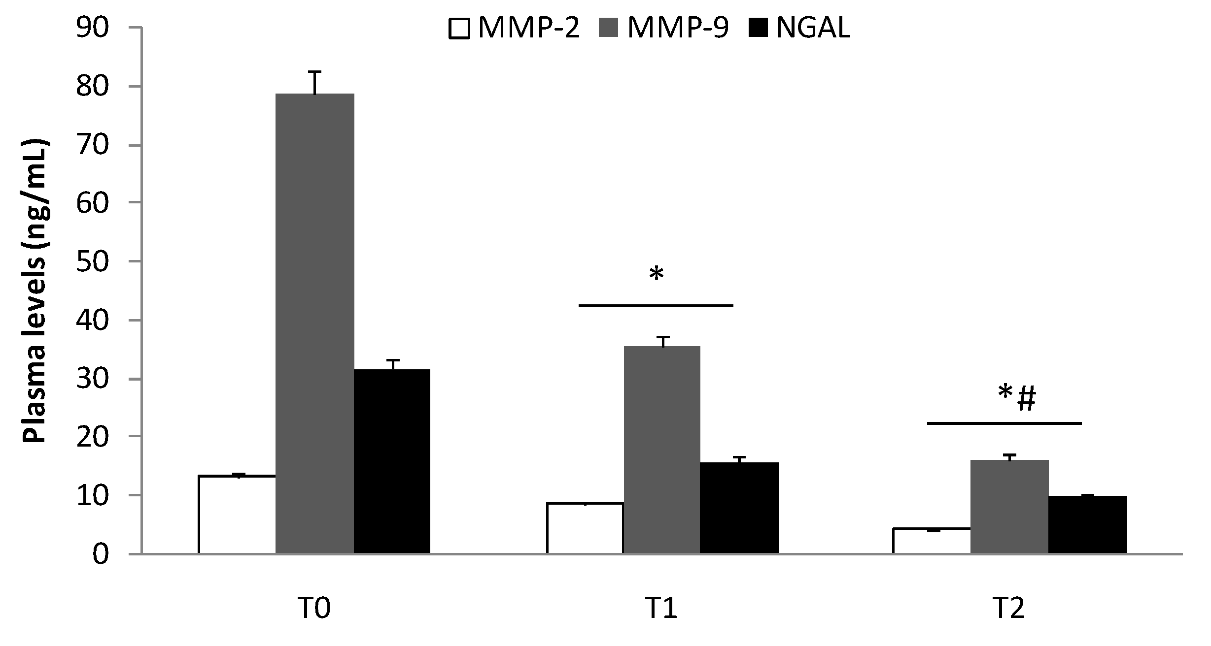 Biomolecules 10 00359 g002 Biomolecules 10 00359 g002