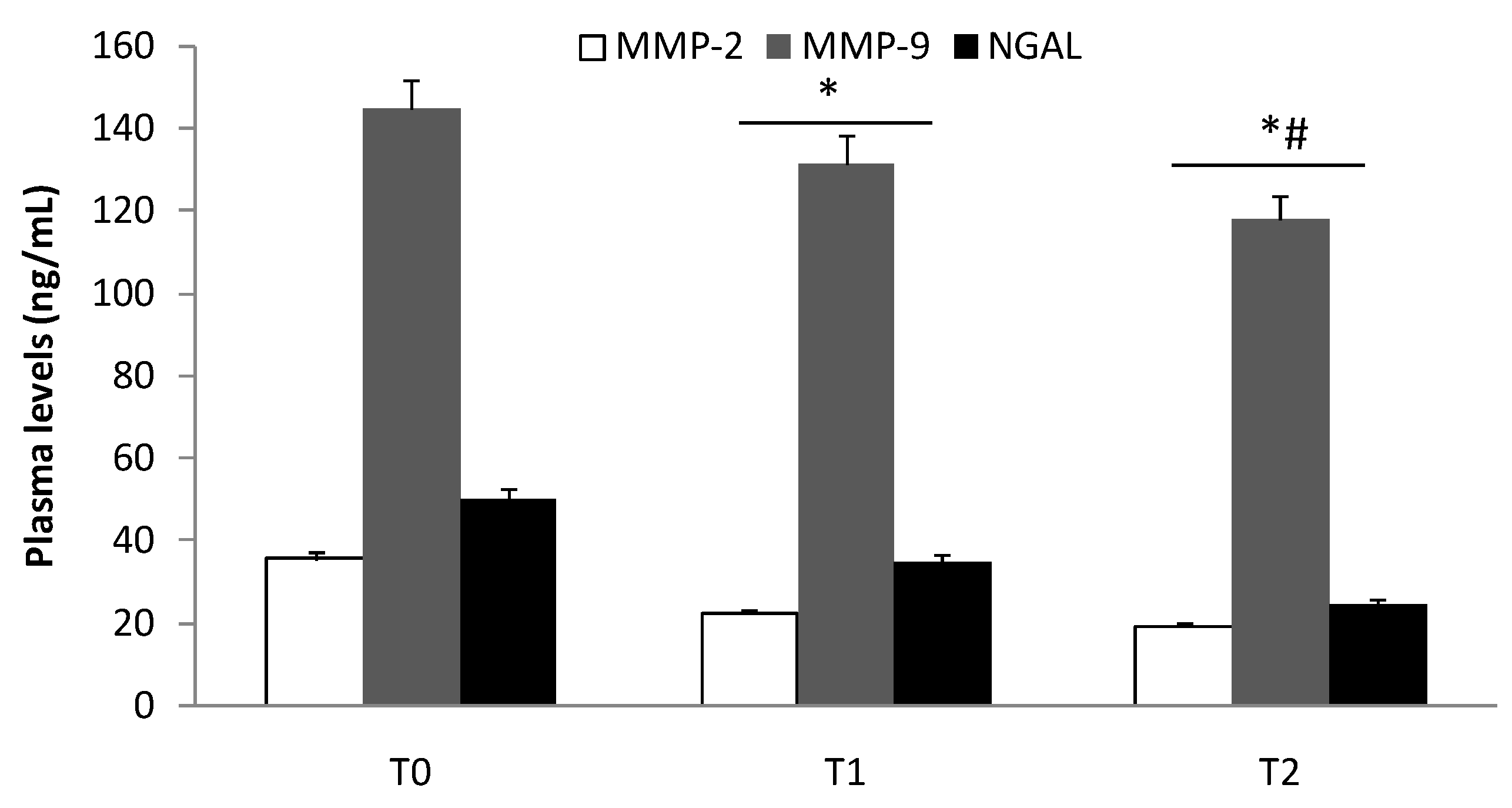 Biomolecules 10 00359 g003 Biomolecules 10 00359 g003