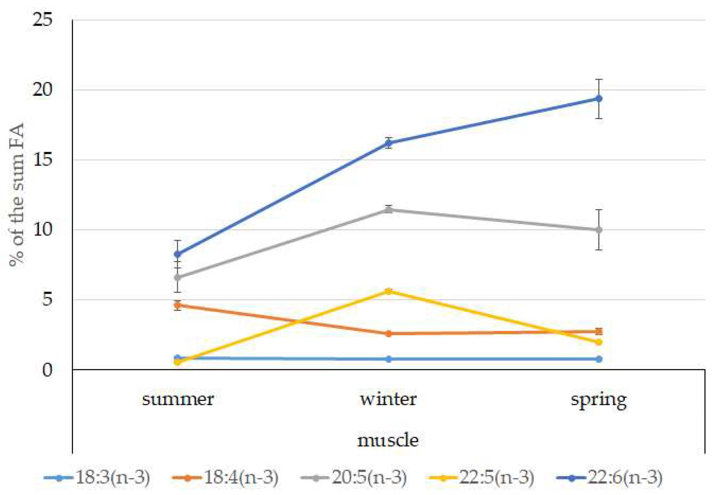Biomolecules 10 00368 g008 Biomolecules 10 00368 g008