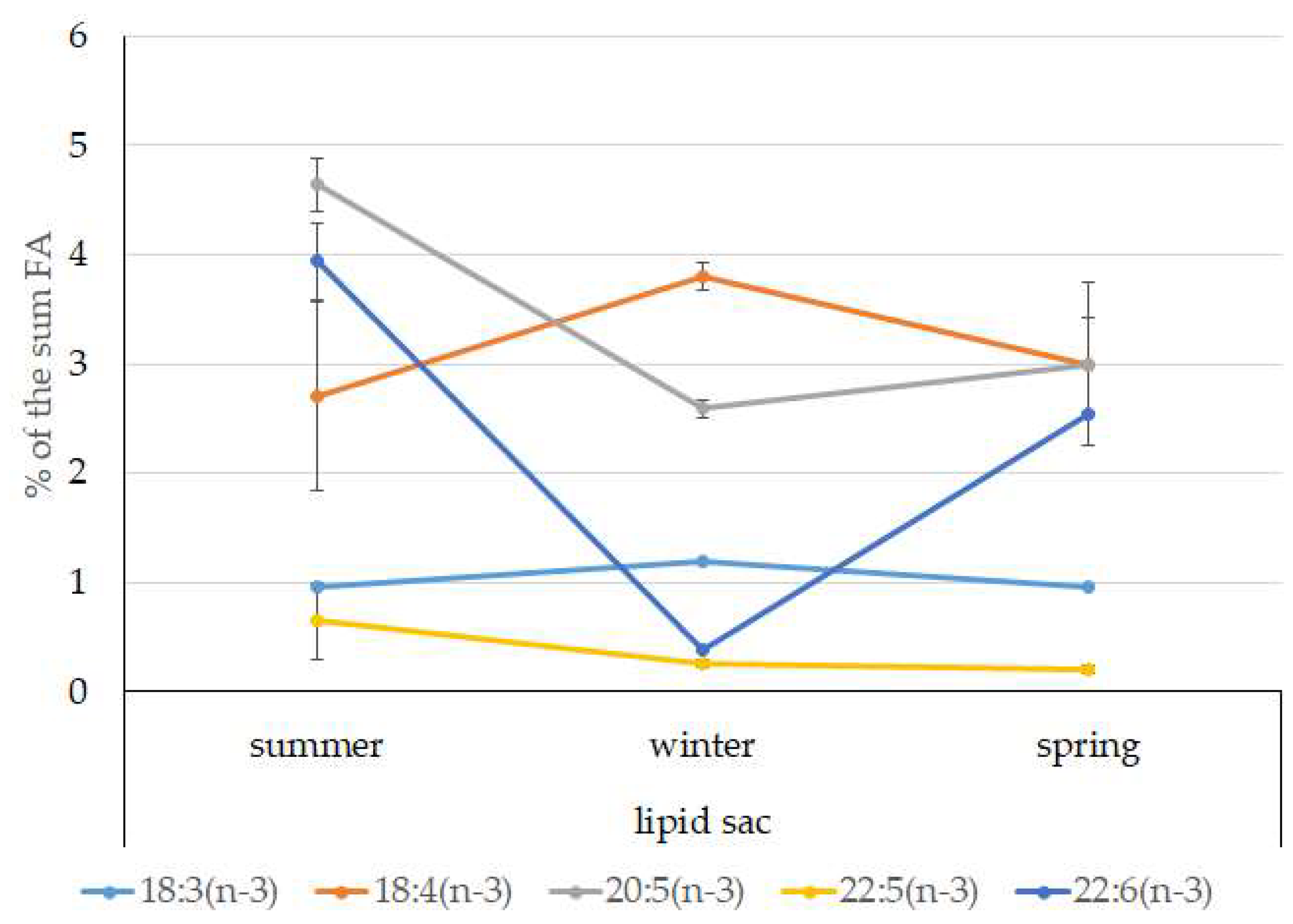 Biomolecules 10 00368 g013 Biomolecules 10 00368 g013