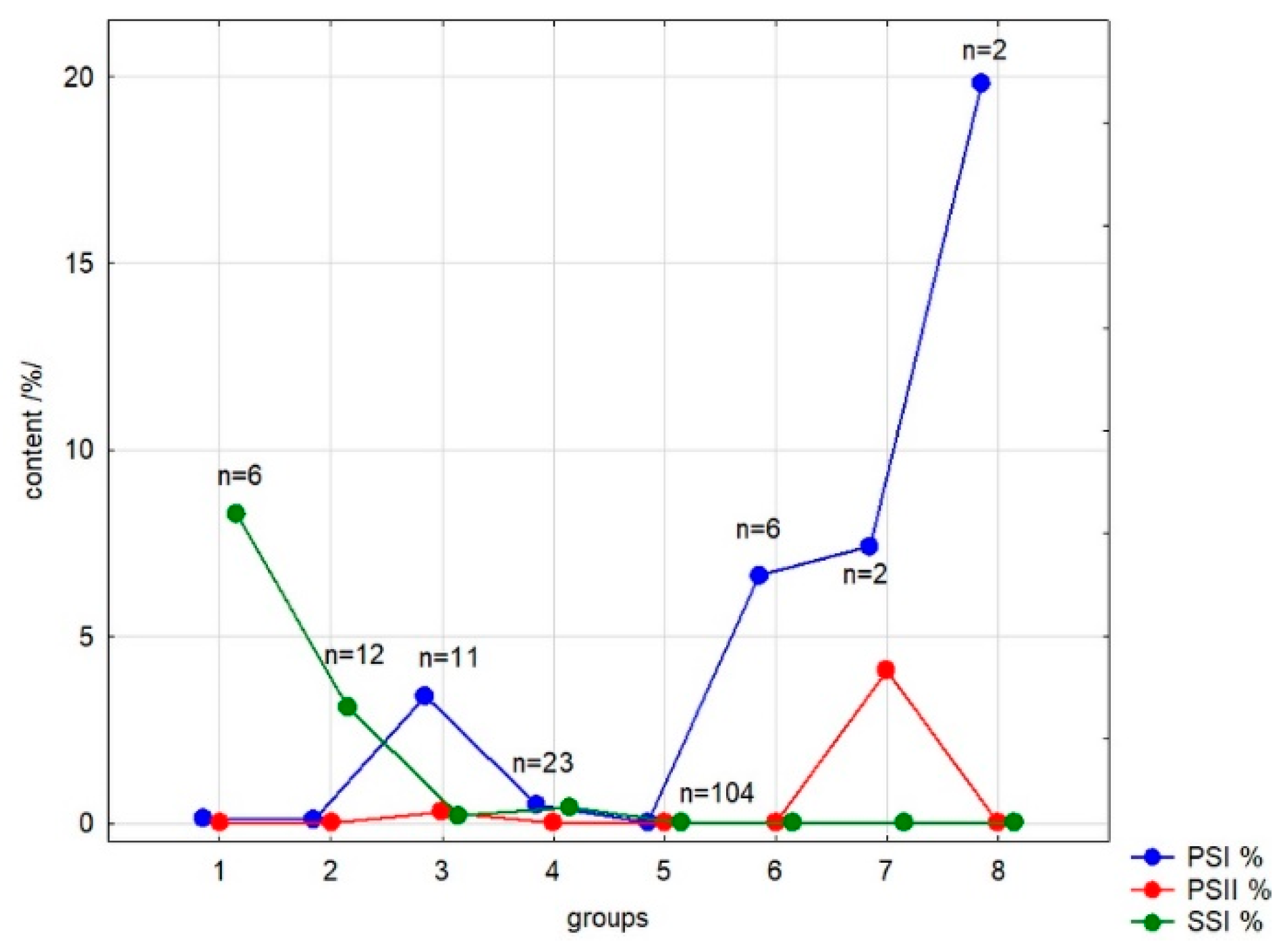 Biomolecules 10 00376 g002