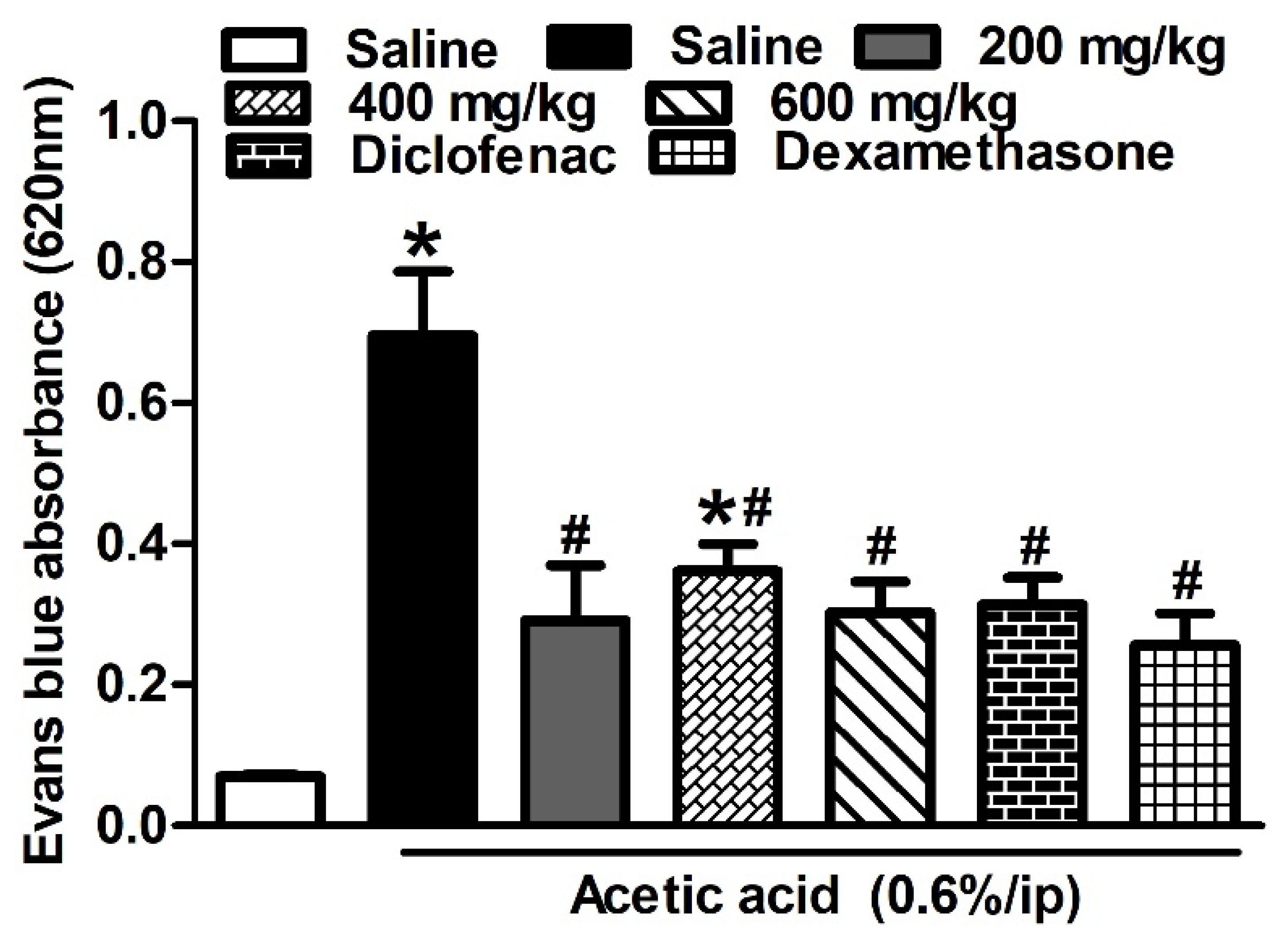 Biomolecules 10 00386 g004 Biomolecules 10 00386 g004