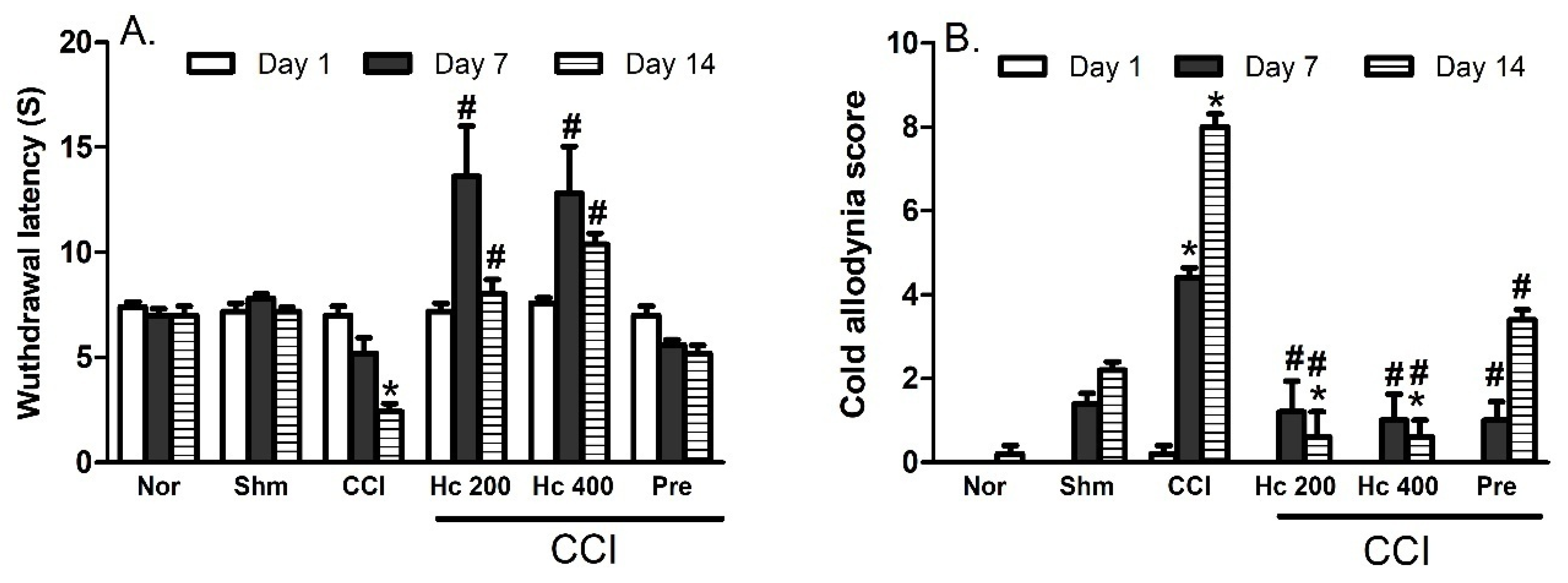 Biomolecules 10 00386 g006 Biomolecules 10 00386 g006