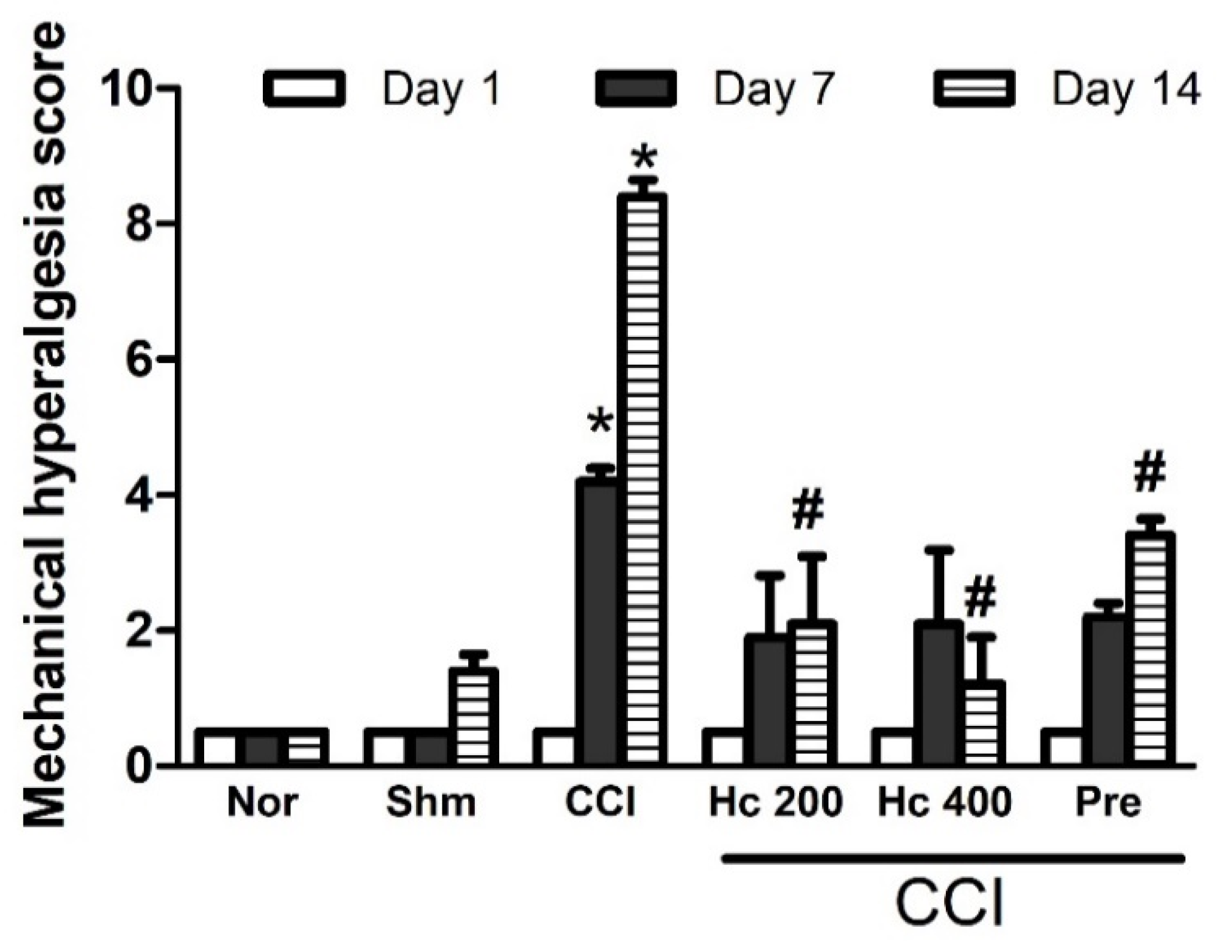 Biomolecules 10 00386 g007 Biomolecules 10 00386 g007
