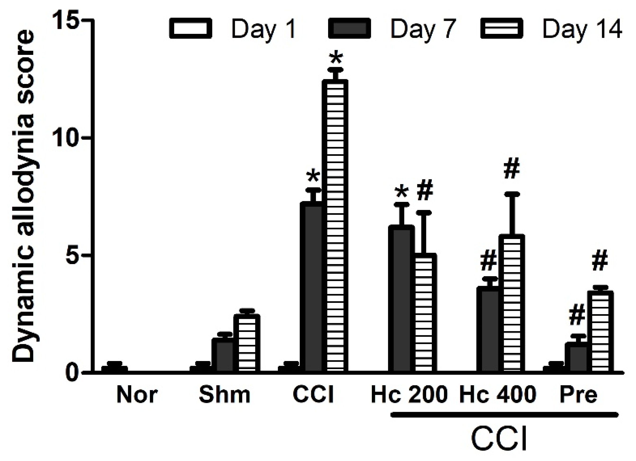 Biomolecules 10 00386 g008 Biomolecules 10 00386 g008