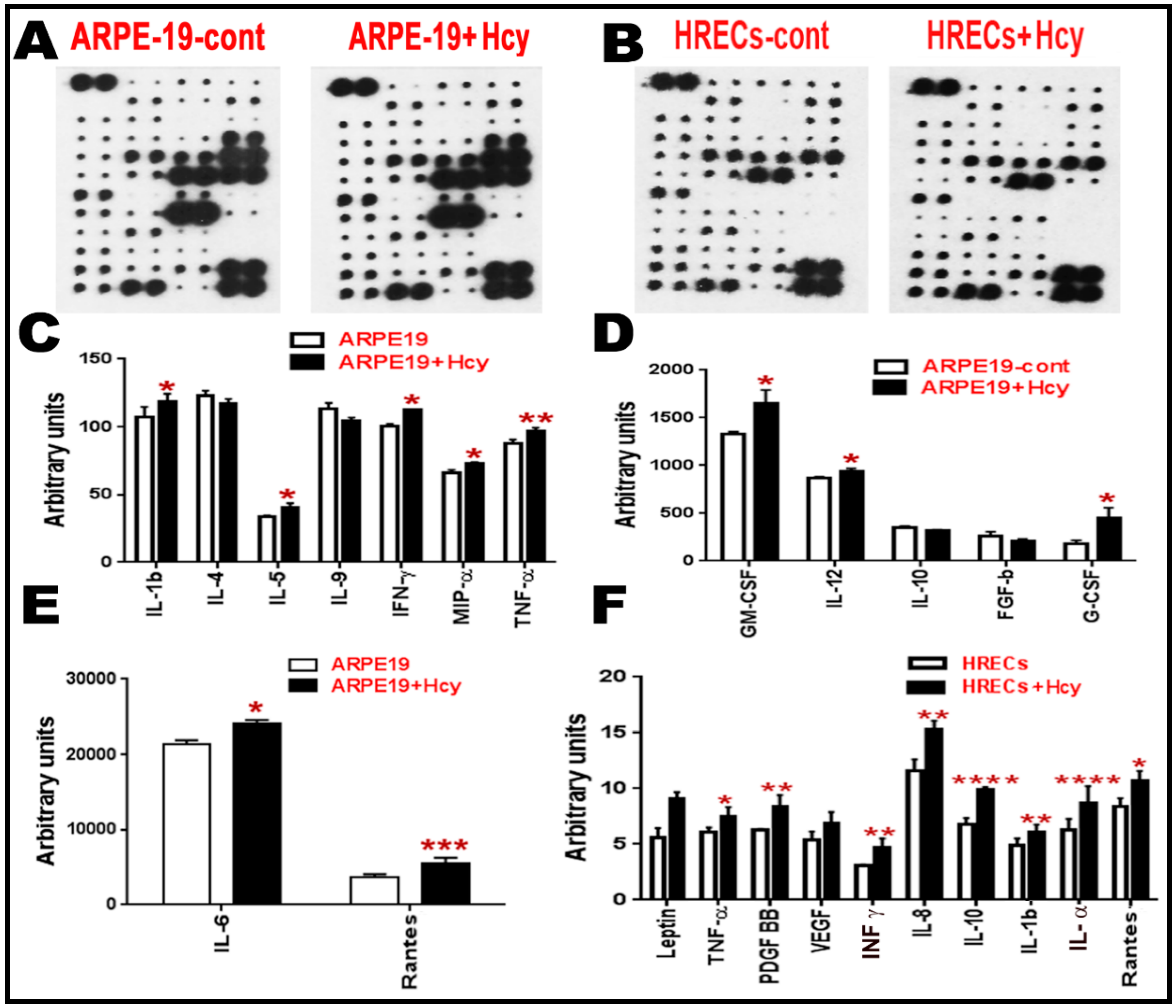 Biomolecules 10 00393 g004 Biomolecules 10 00393 g004