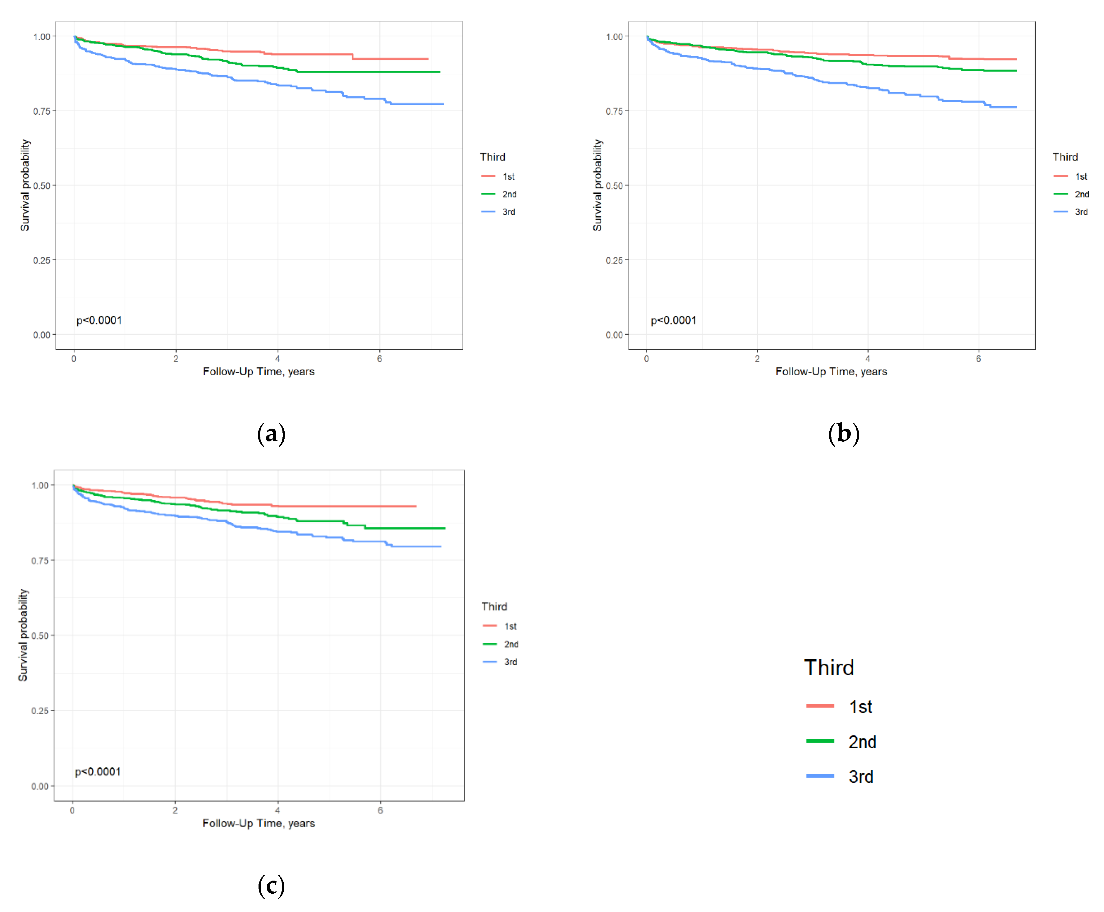 Biomolecules 10 00394 g001