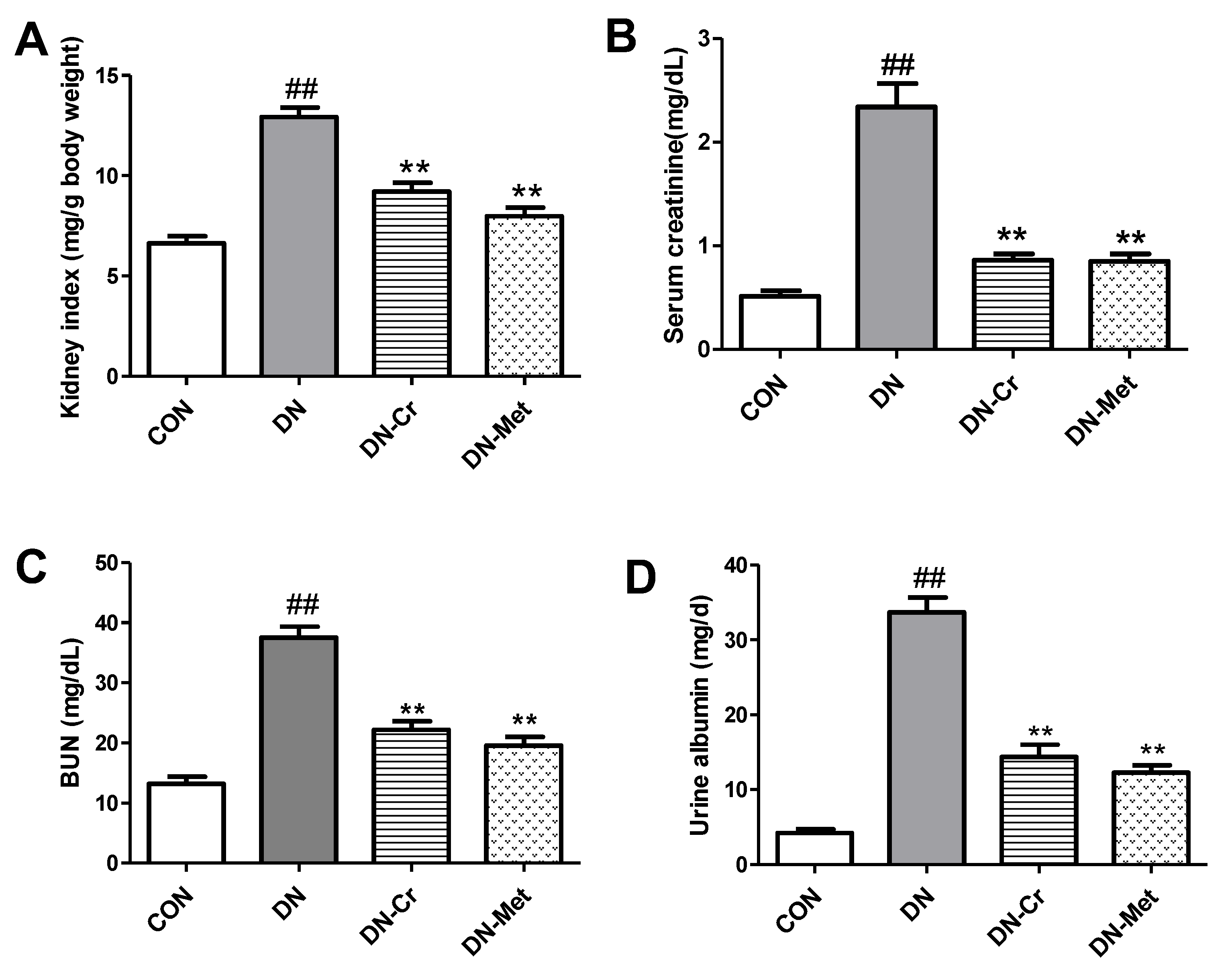 Biomolecules 10 00398 g003 Biomolecules 10 00398 g003