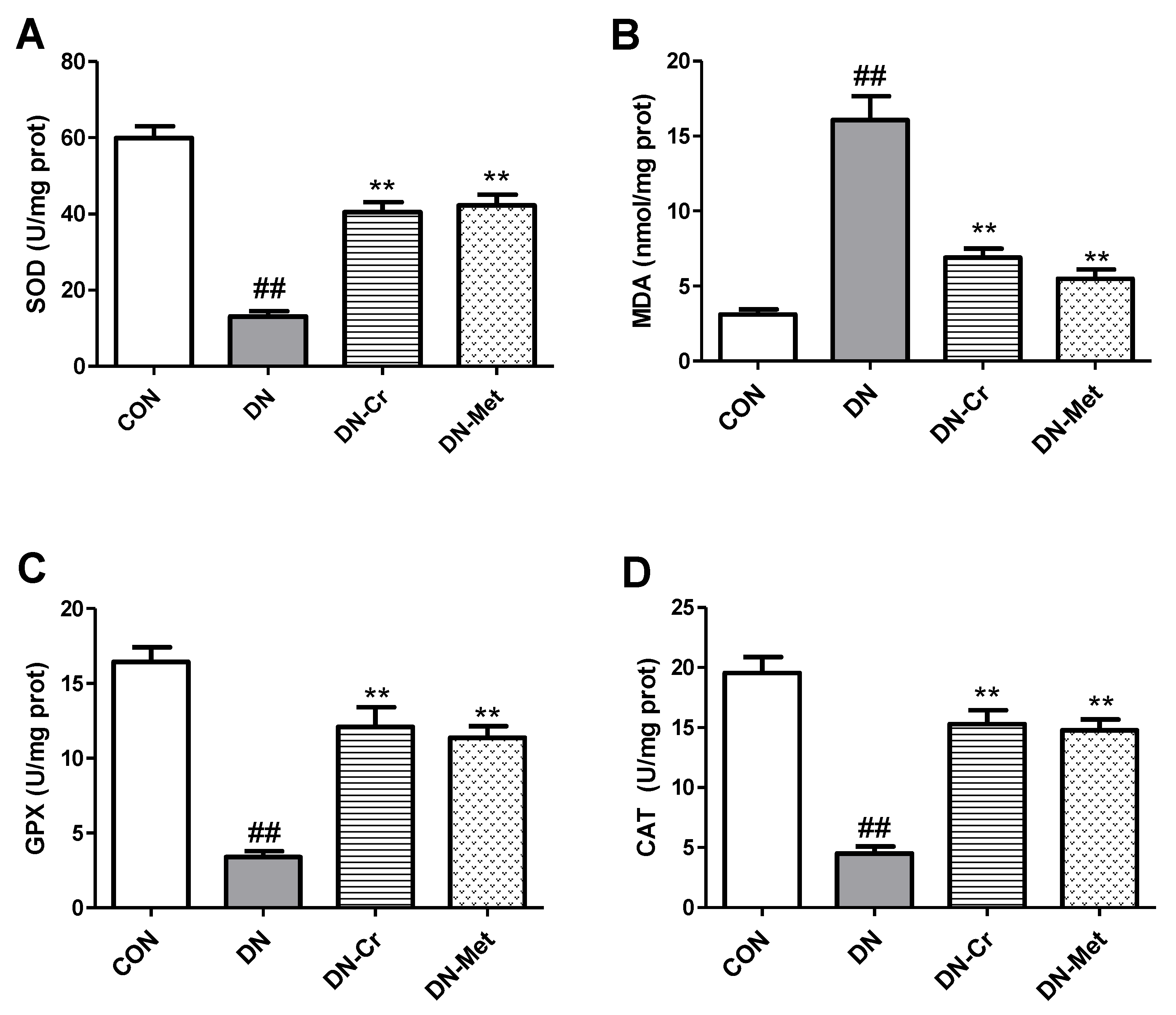 Biomolecules 10 00398 g004 Biomolecules 10 00398 g004