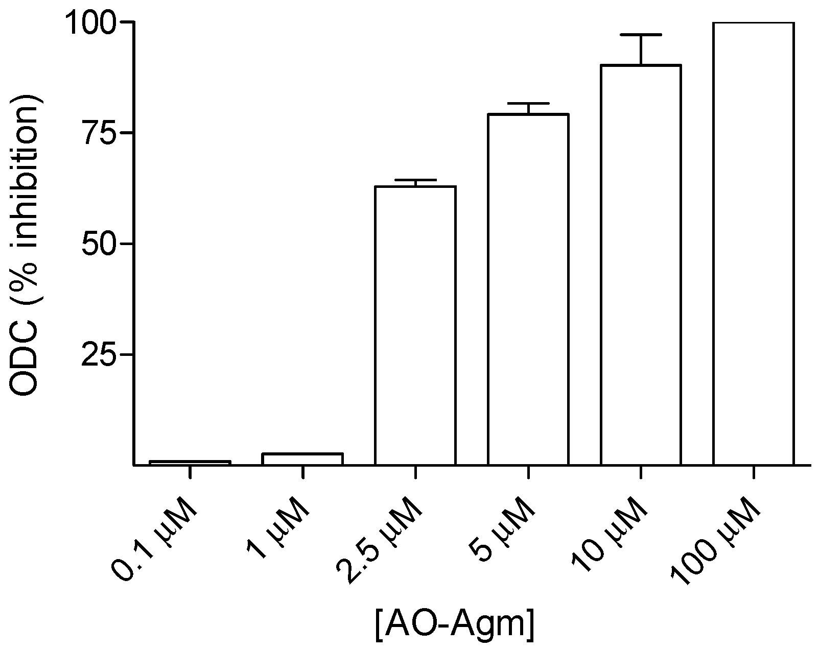 Biomolecules 10 00406 g002 Biomolecules 10 00406 g002