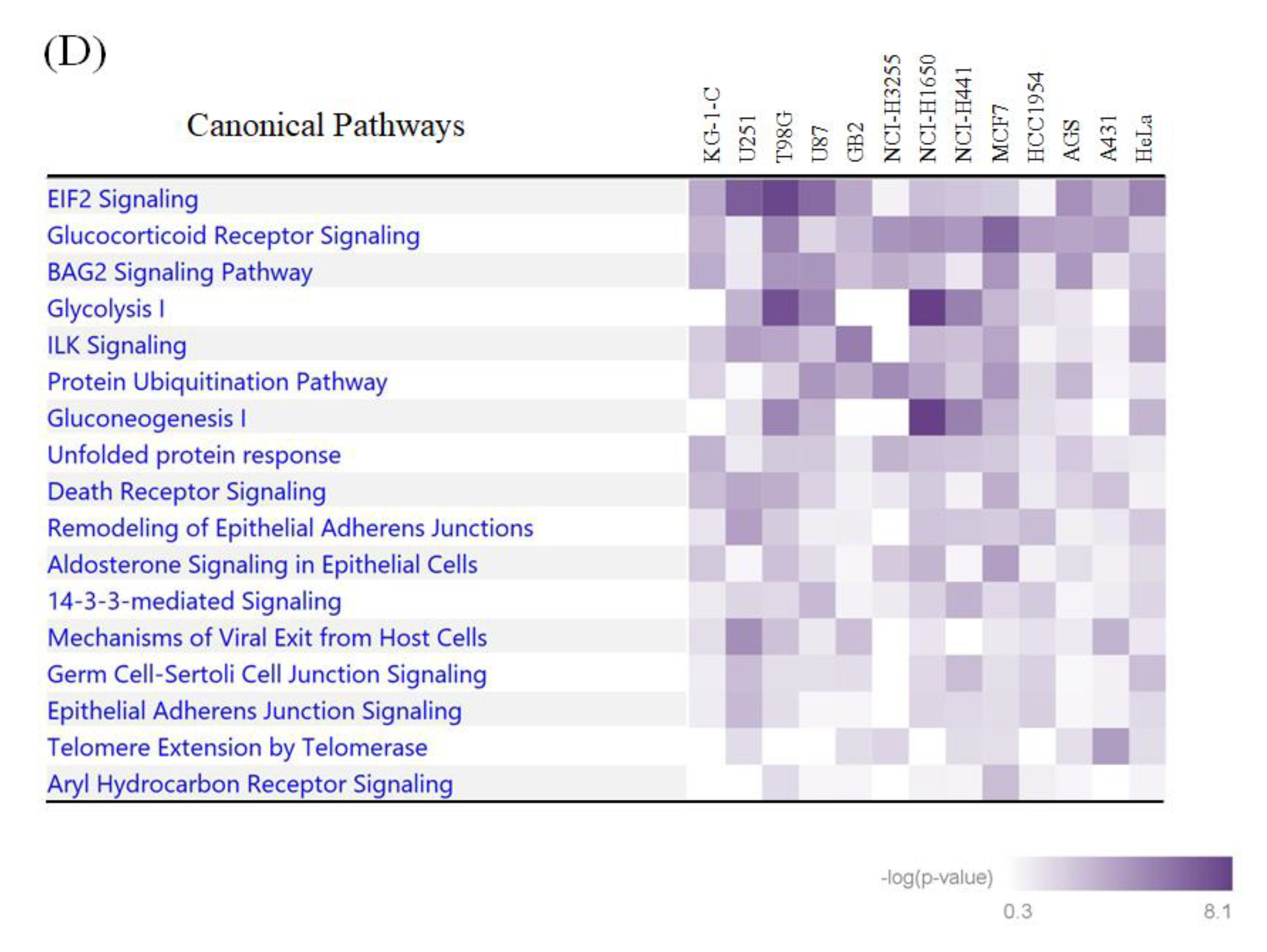 Biomolecules 10 00411 g003b Biomolecules 10 00411 g003b