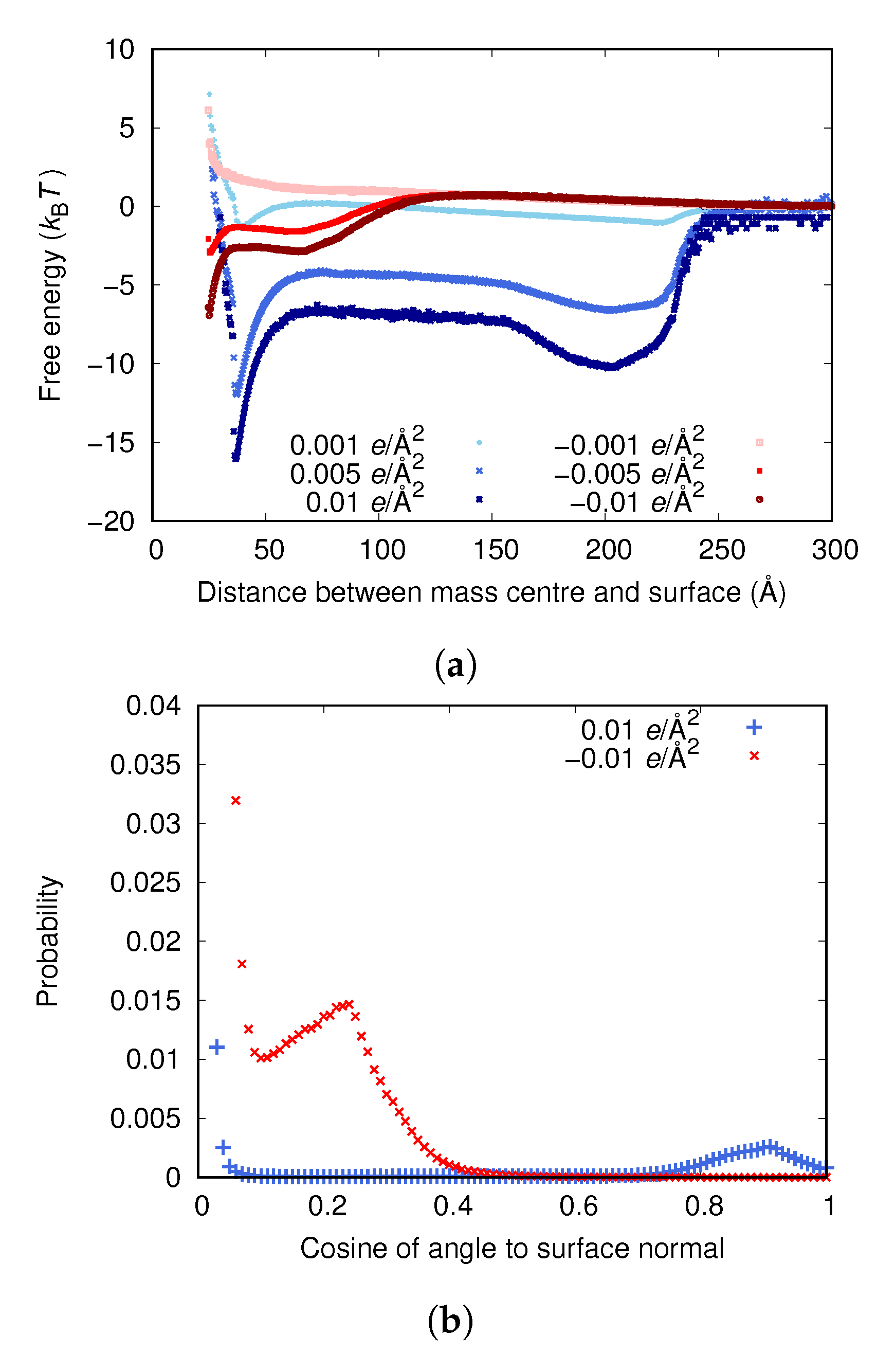 Biomolecules 10 00413 g003a Biomolecules 10 00413 g003a