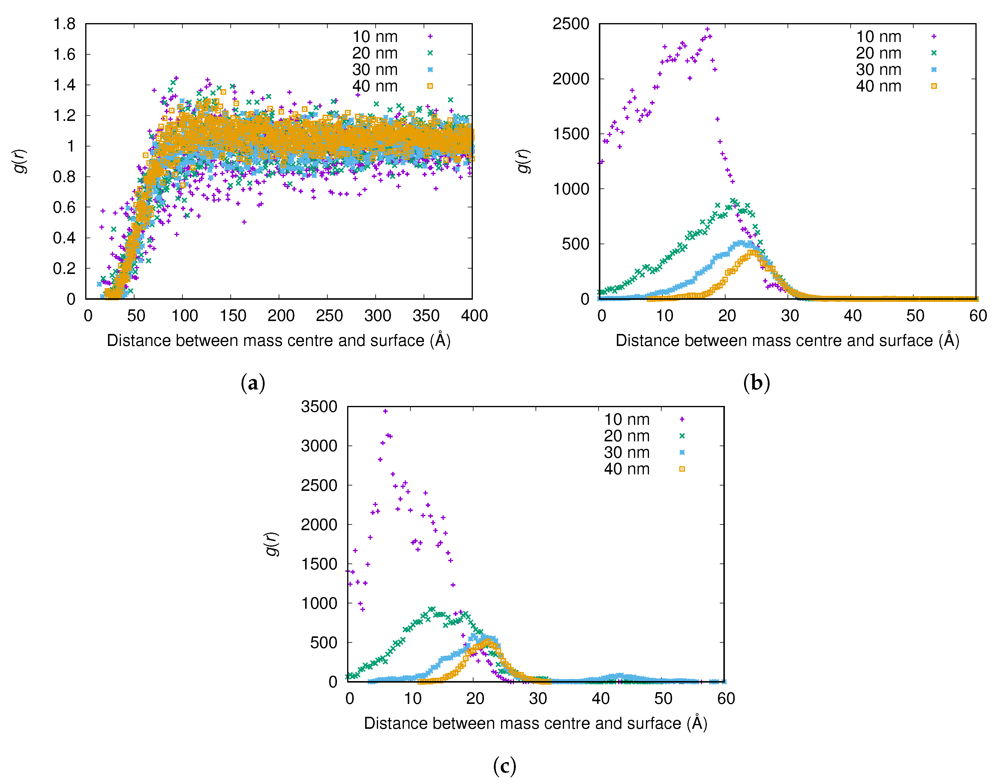 Biomolecules 10 00413 g009 Biomolecules 10 00413 g009