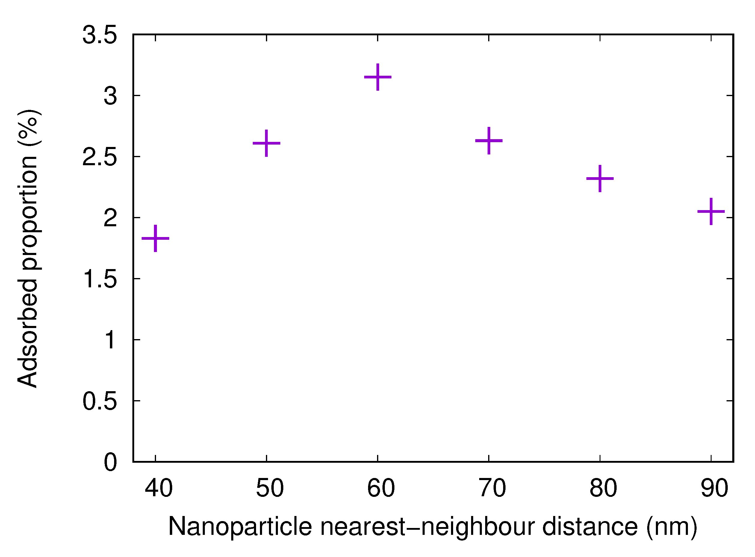 Biomolecules 10 00413 g010 Biomolecules 10 00413 g010