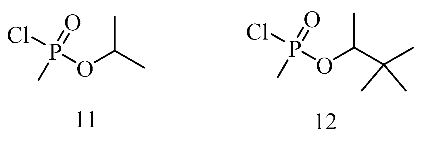 Biomolecules 10 00414 g005