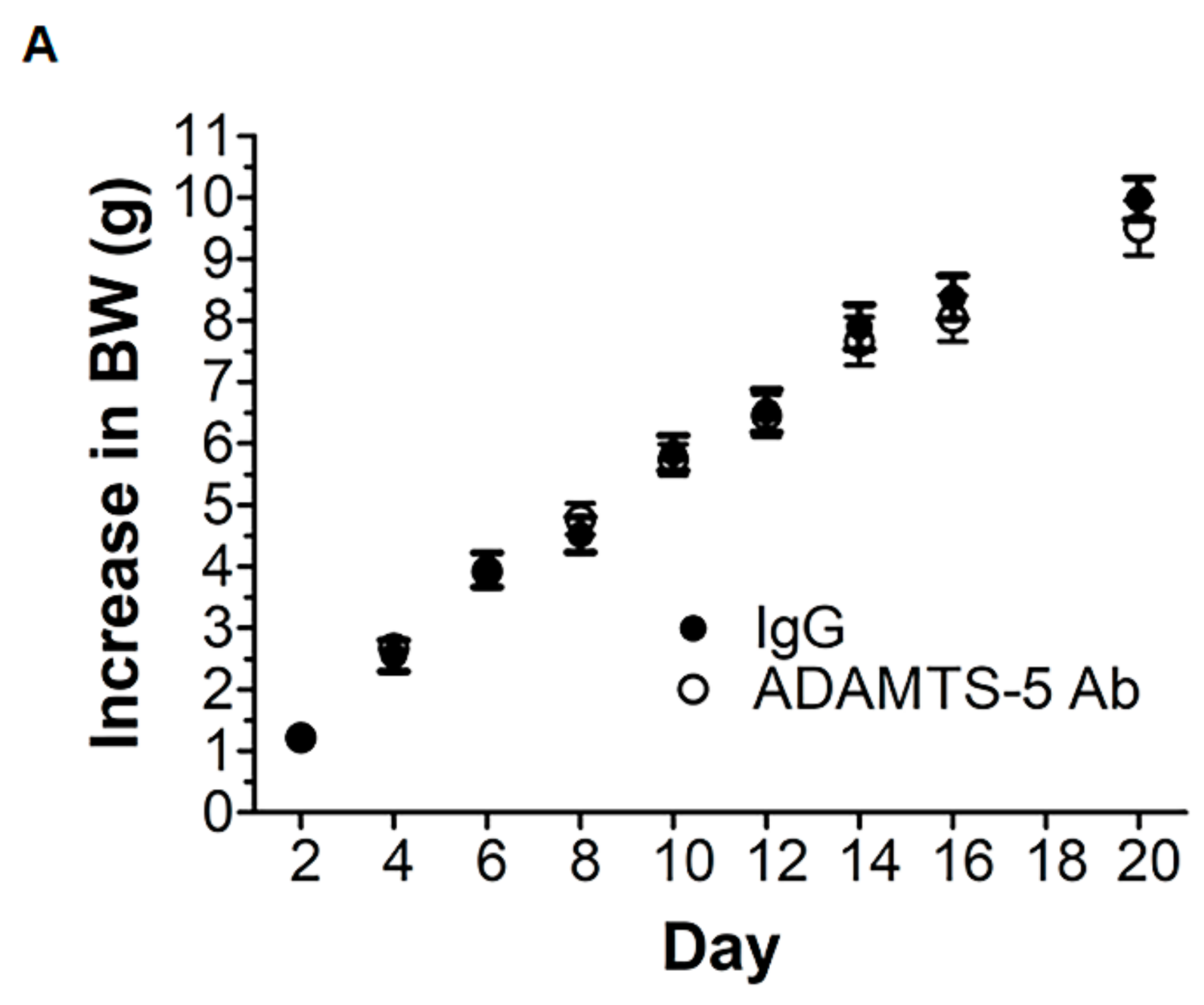 Biomolecules 10 00416 g003 Biomolecules 10 00416 g003