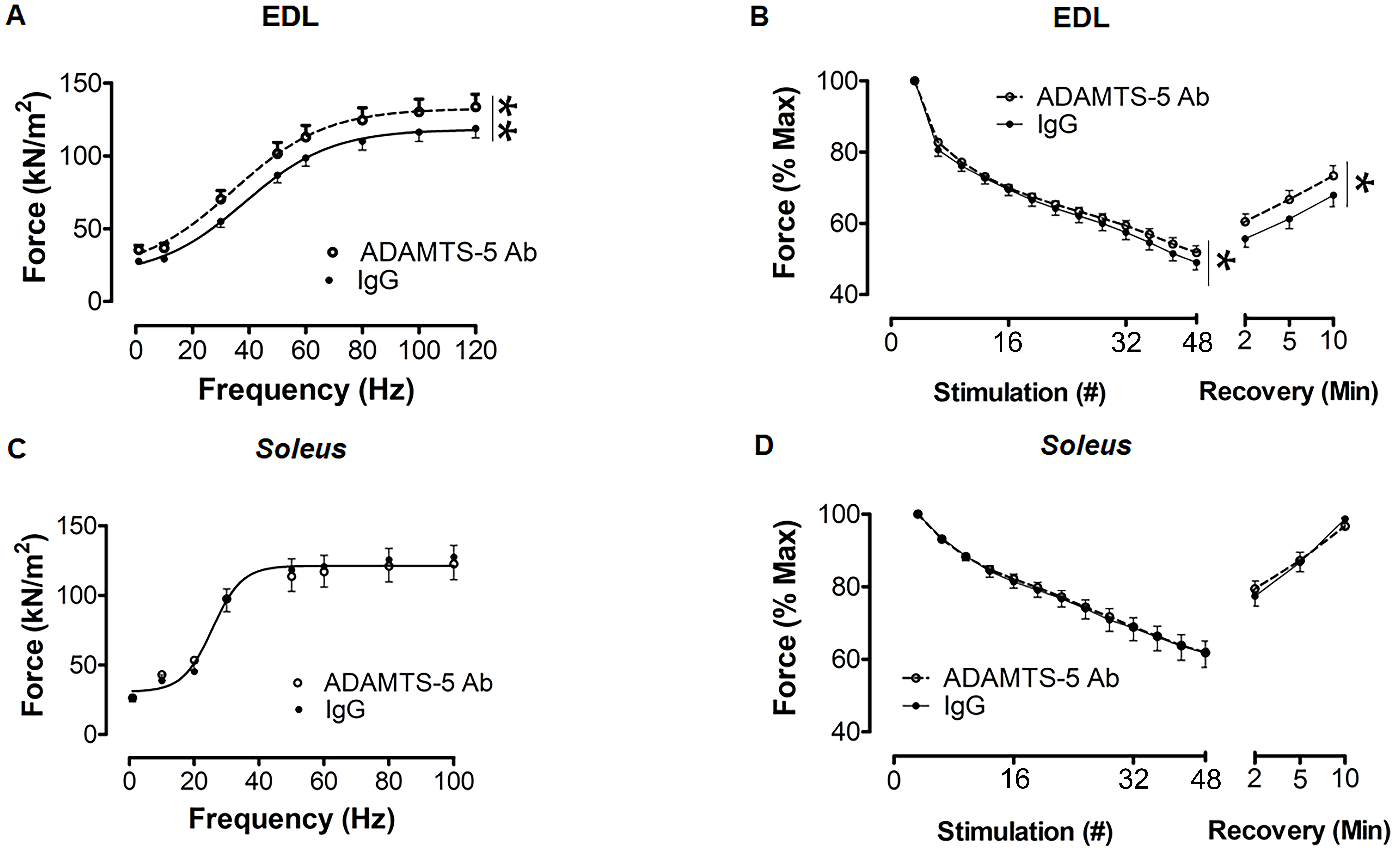Biomolecules 10 00416 g005 Biomolecules 10 00416 g005