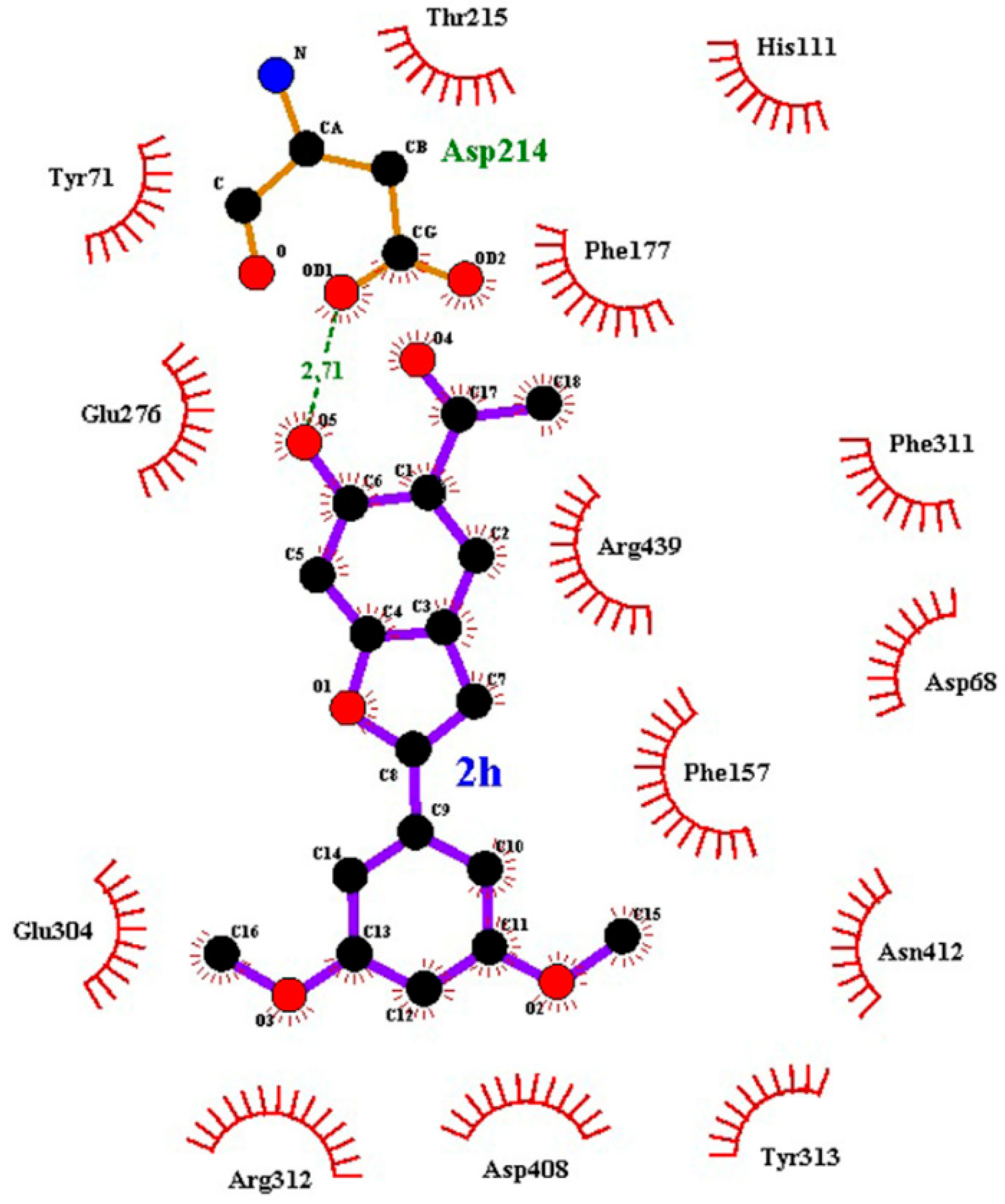Biomolecules 10 00418 g006 Biomolecules 10 00418 g006