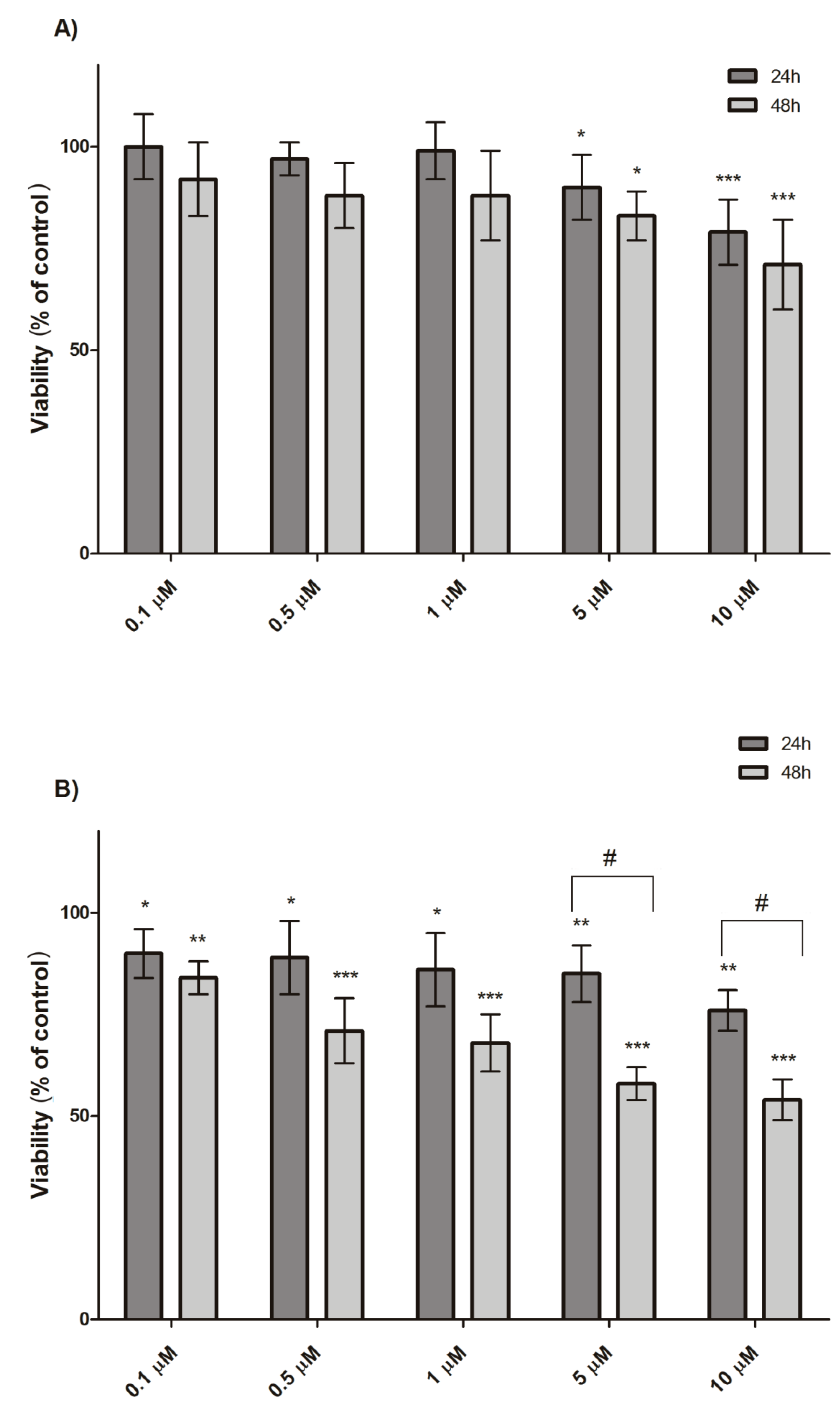 Biomolecules 10 00427 g003 Biomolecules 10 00427 g003