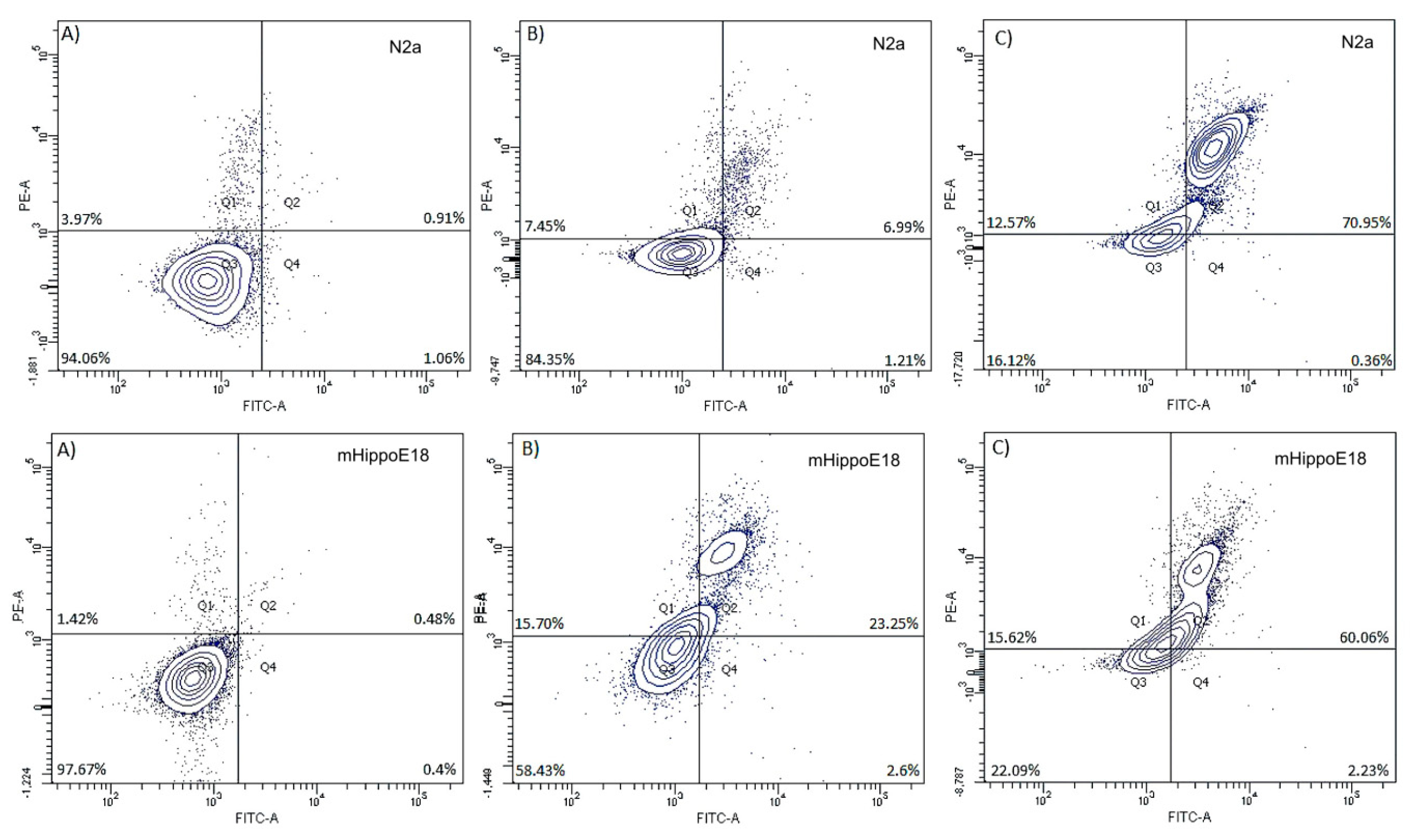Biomolecules 10 00427 g008 Biomolecules 10 00427 g008