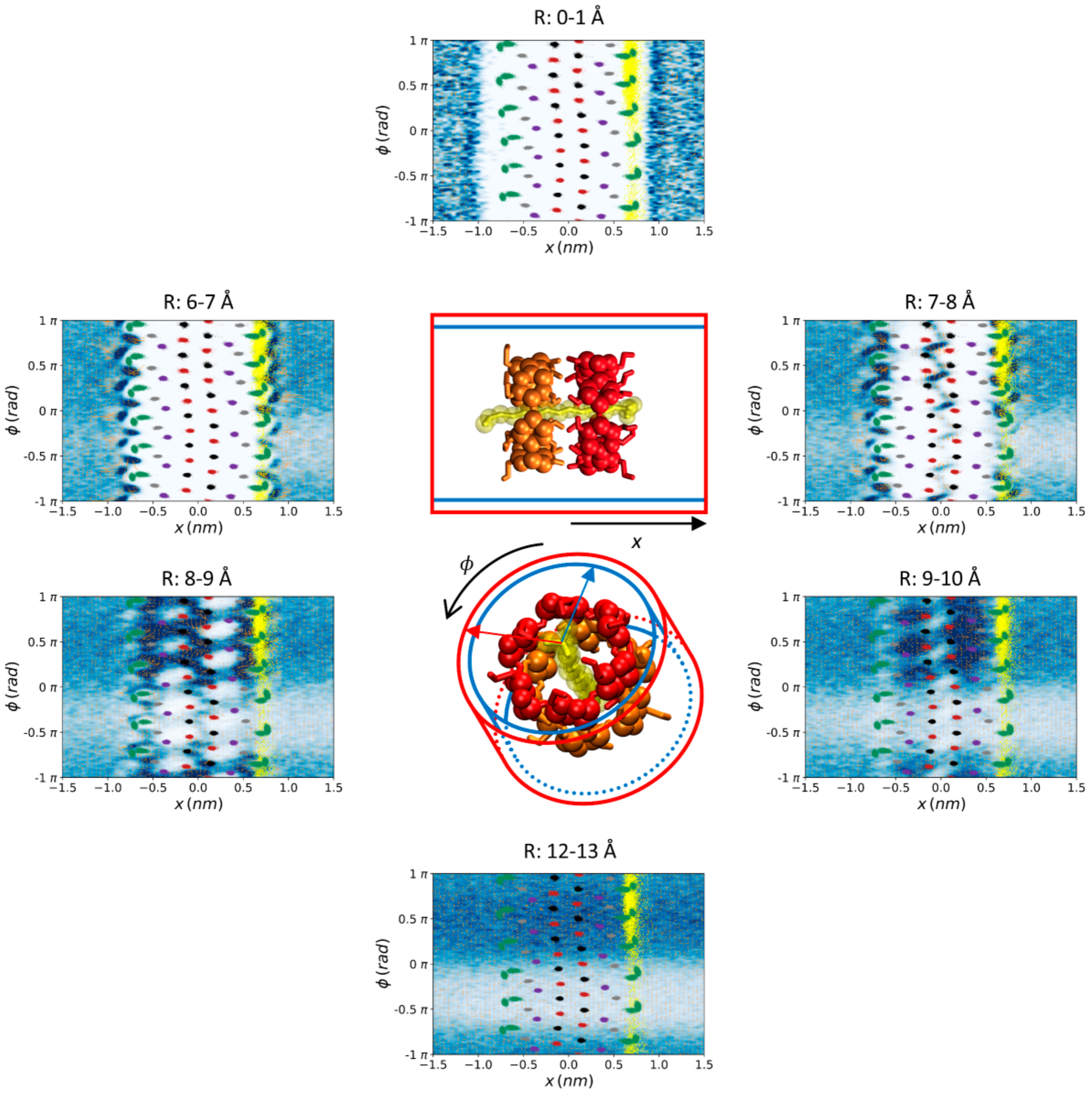 Biomolecules 10 00431 g009 Biomolecules 10 00431 g009