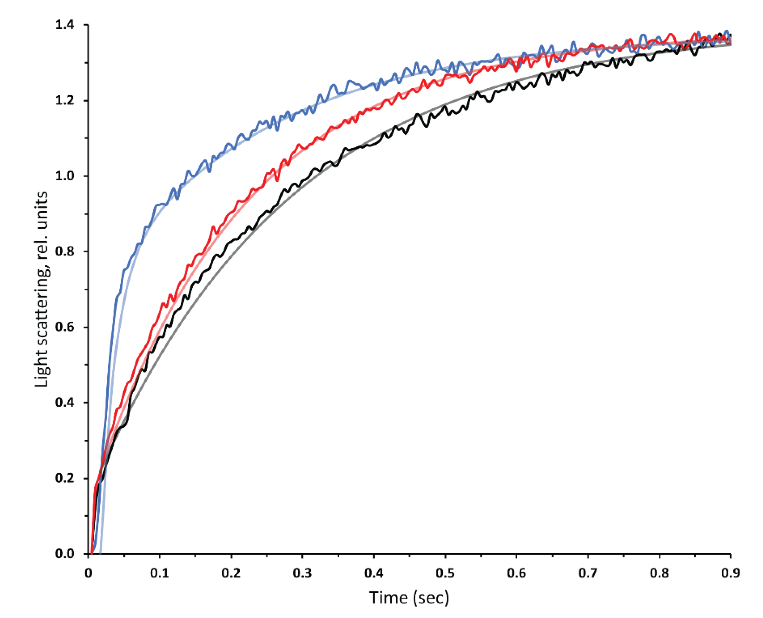 Biomolecules 10 00434 g004 Biomolecules 10 00434 g004