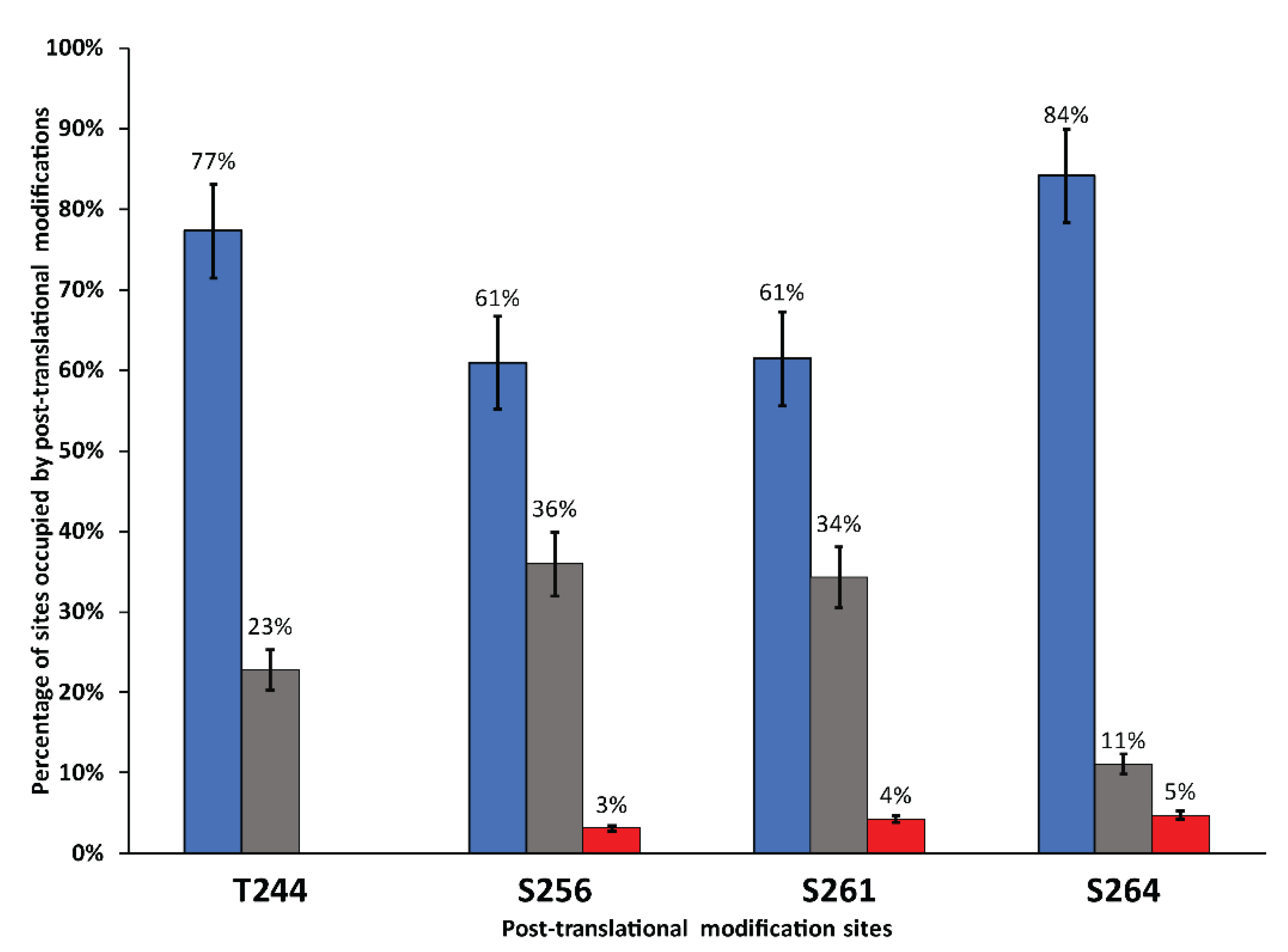 Biomolecules 10 00434 g005 Biomolecules 10 00434 g005
