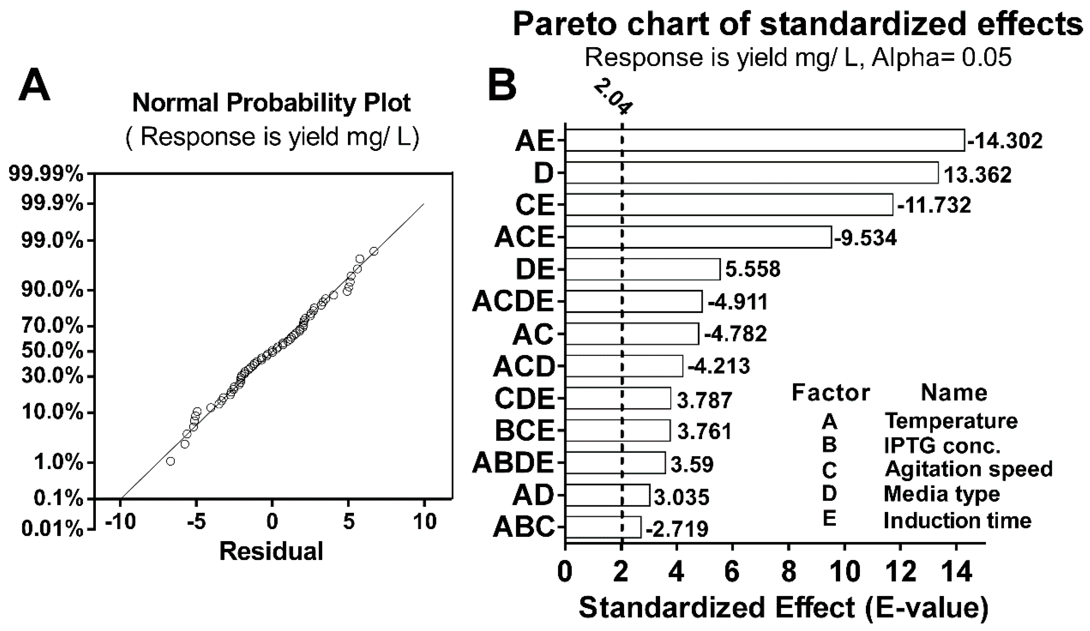 Biomolecules 10 00435 g002 Biomolecules 10 00435 g002