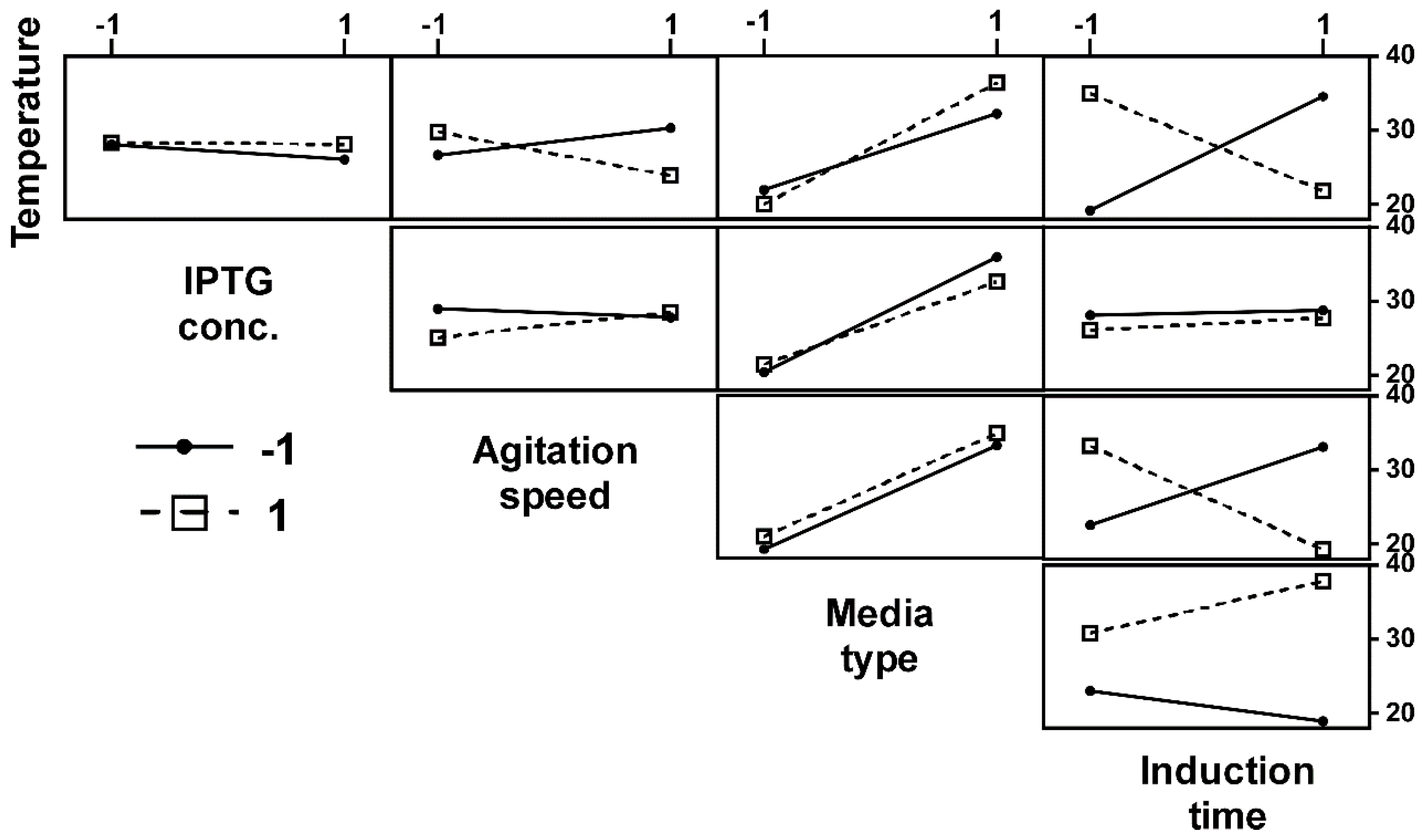 Biomolecules 10 00435 g003 Biomolecules 10 00435 g003