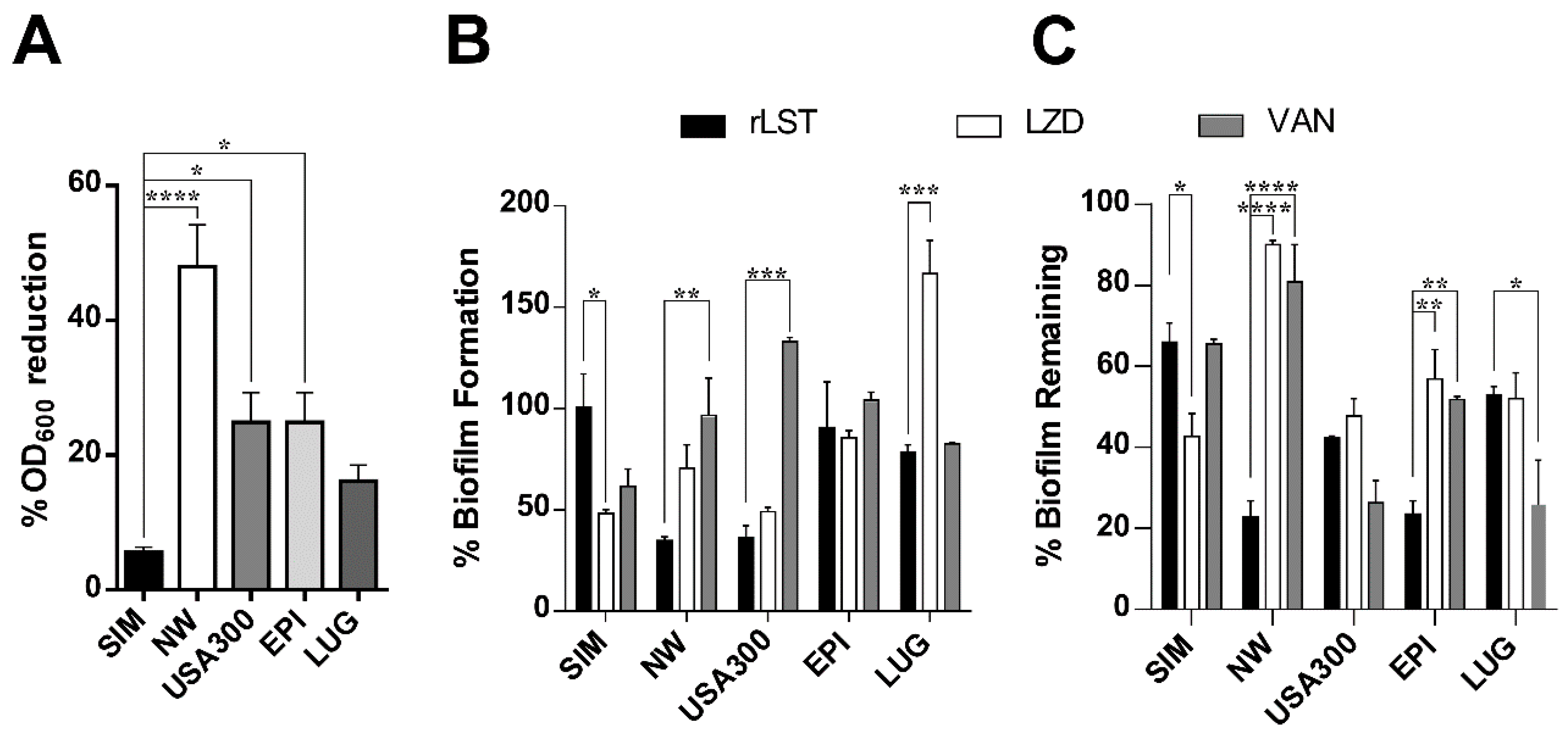 Biomolecules 10 00435 g004 Biomolecules 10 00435 g004